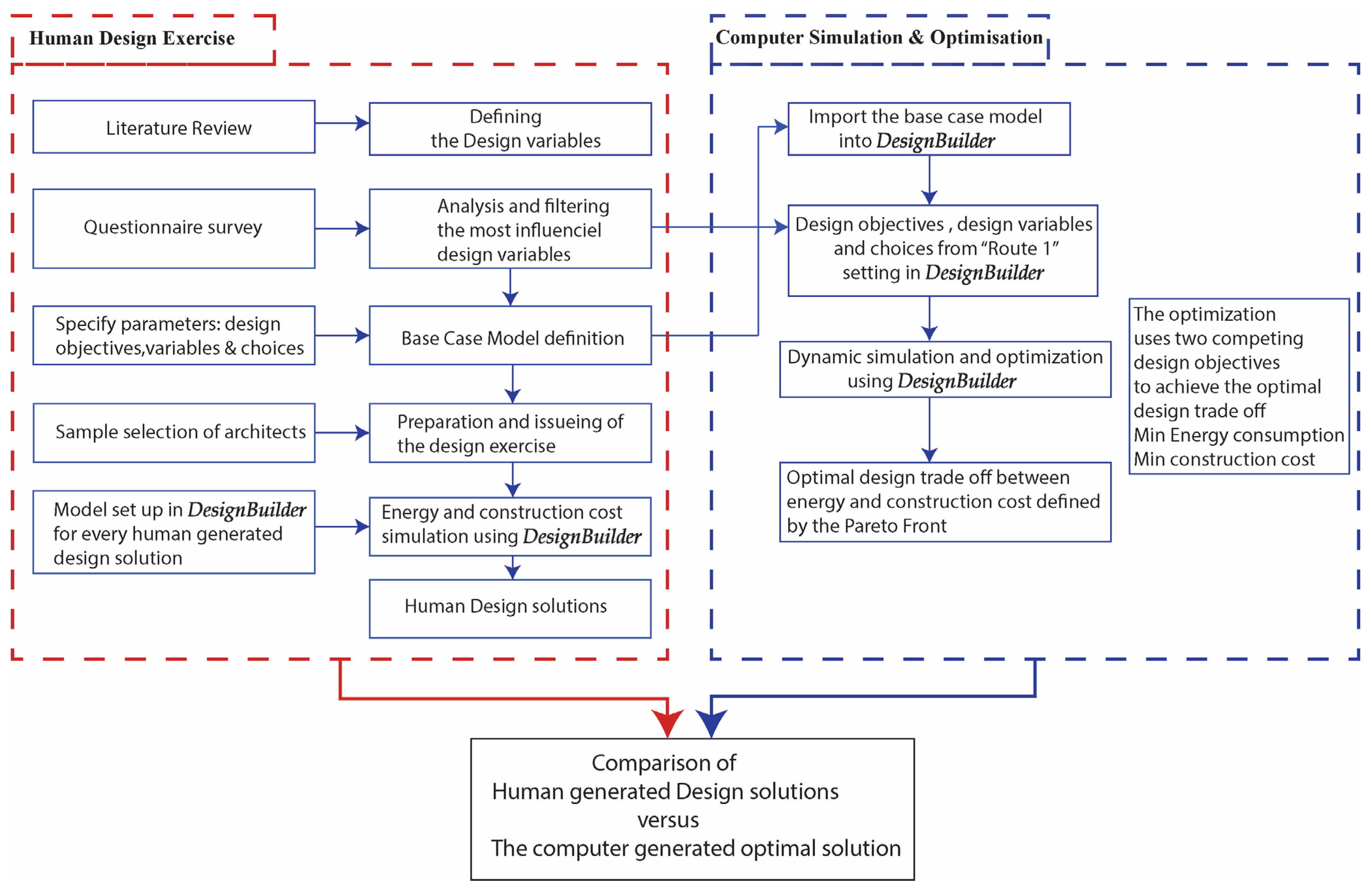 Sustainability 16 08220 g001