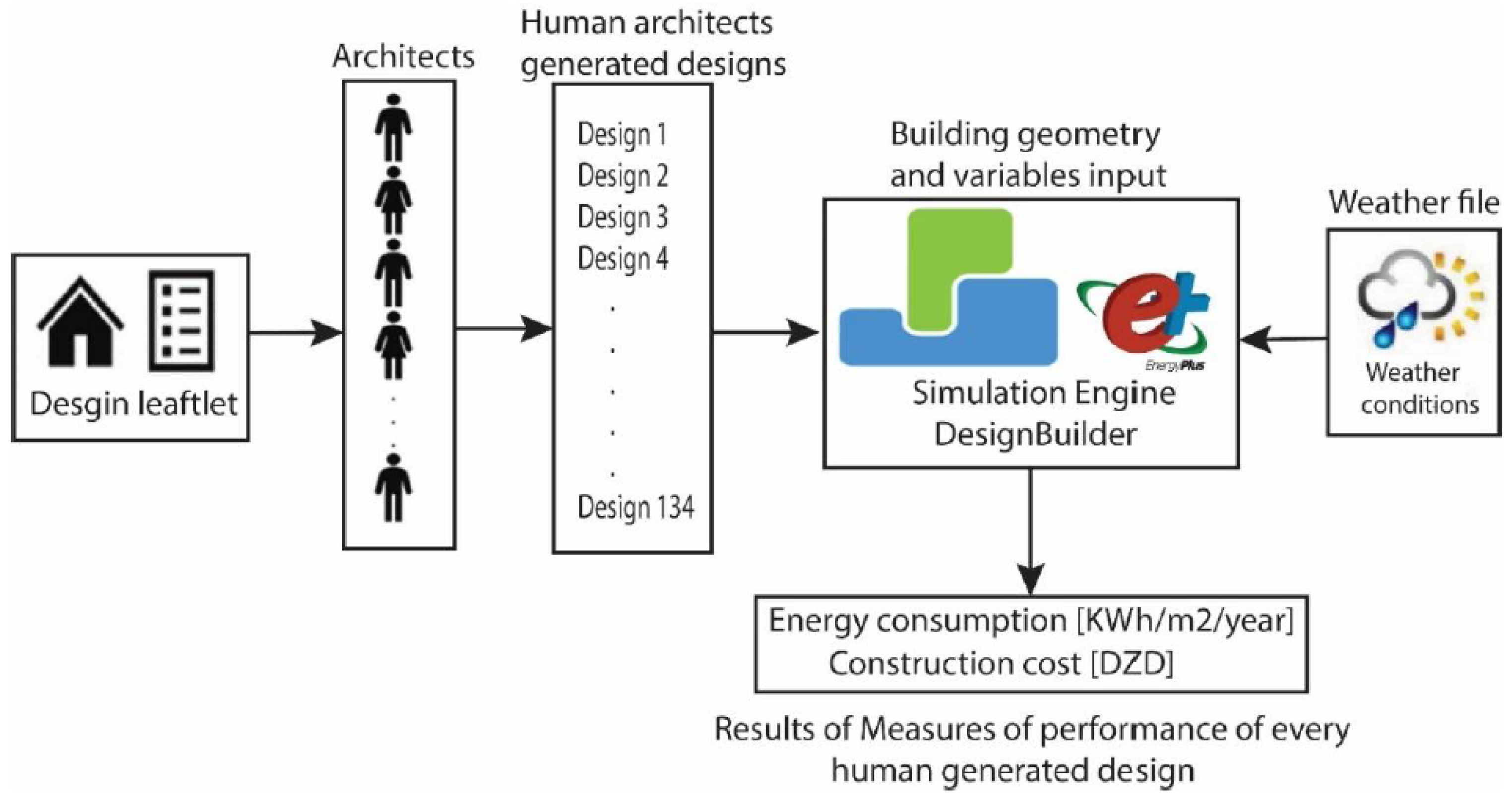Sustainability 16 08220 g006