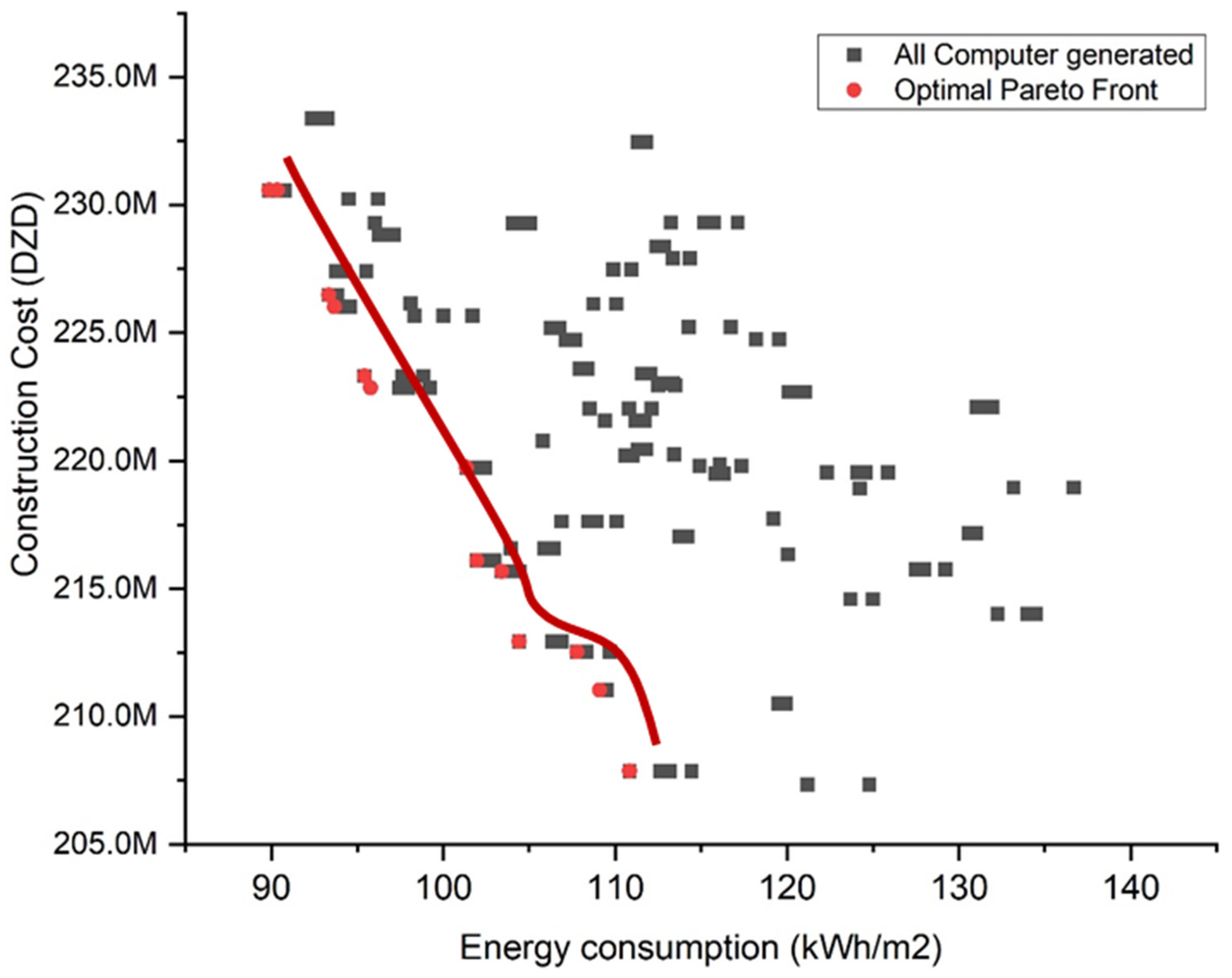 Sustainability 16 08220 g007