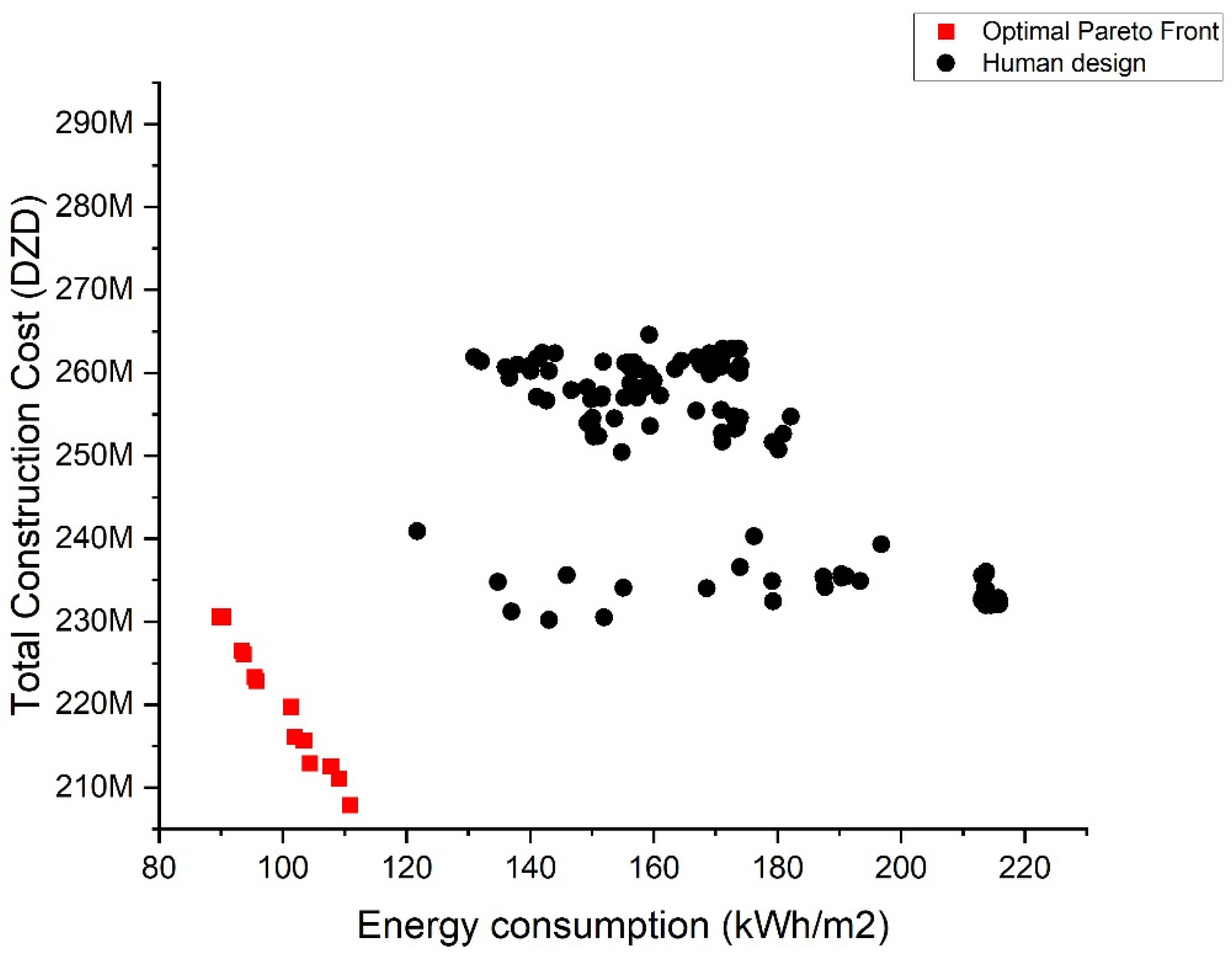 Sustainability 16 08220 g008