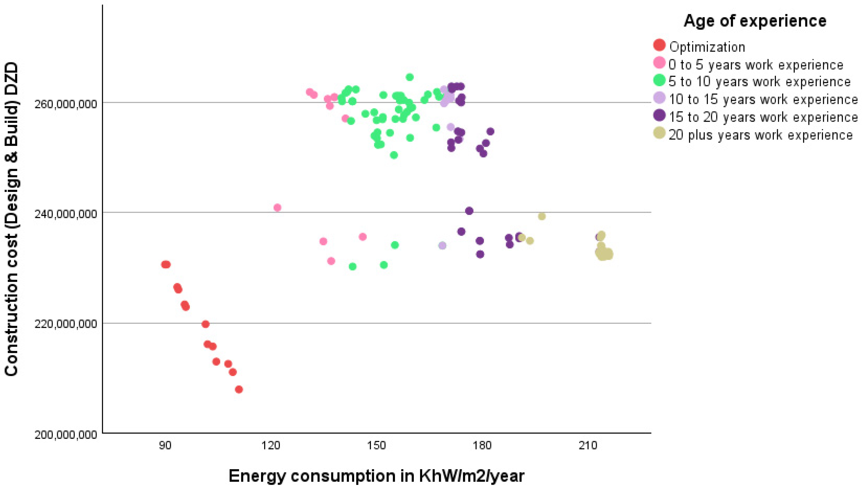 Sustainability 16 08220 g009