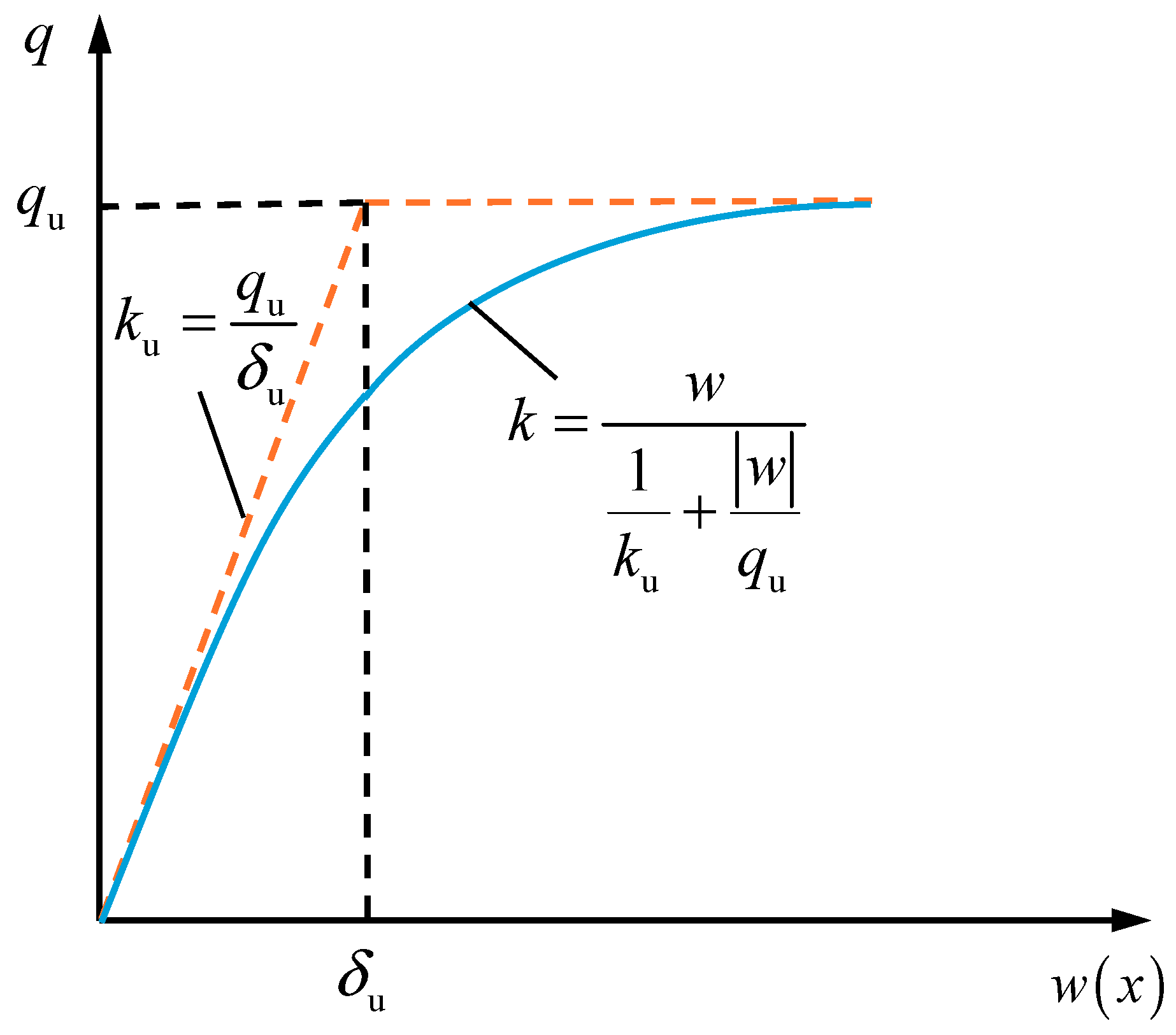 Sustainability 16 08224 g001