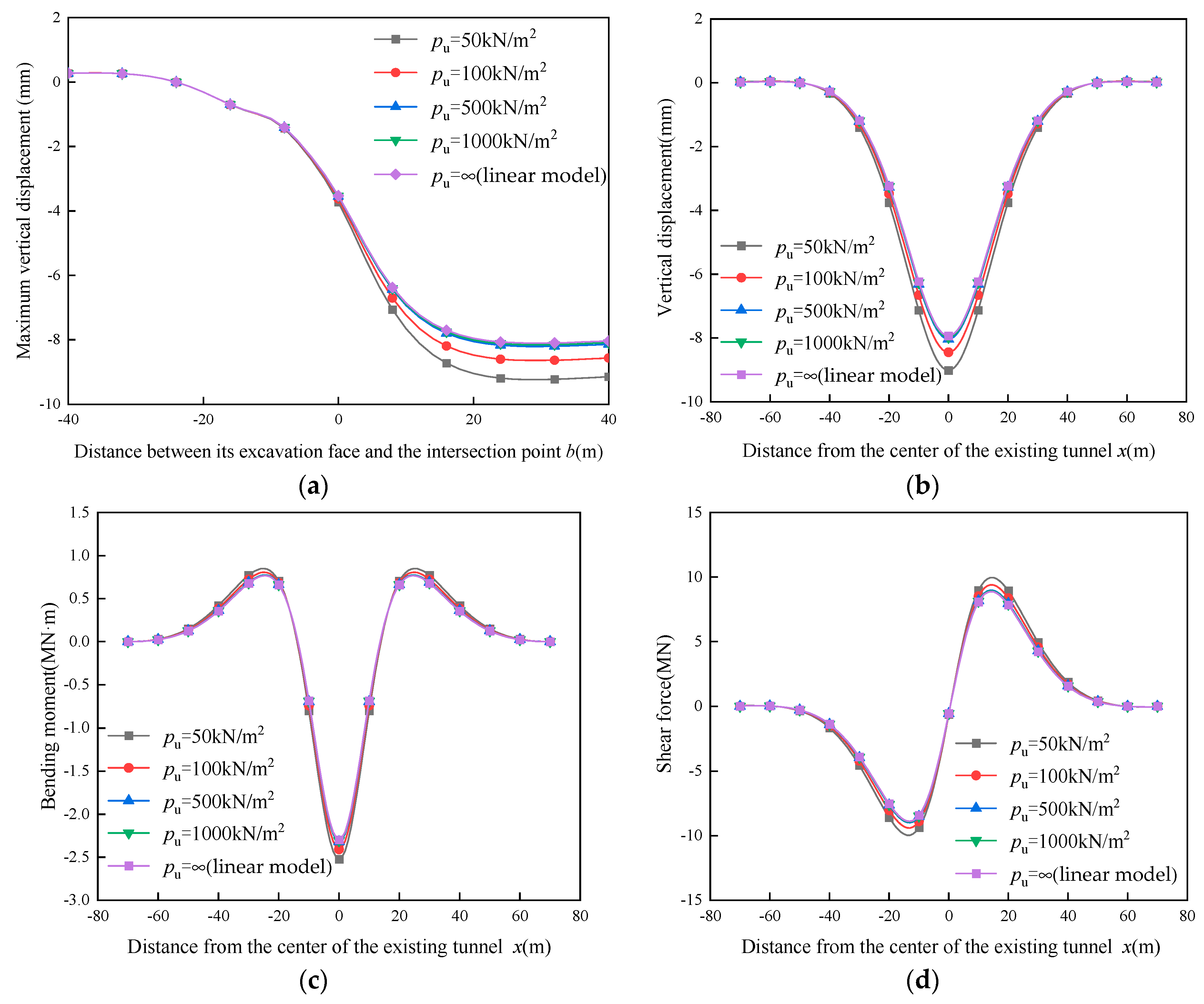 Sustainability 16 08224 g008