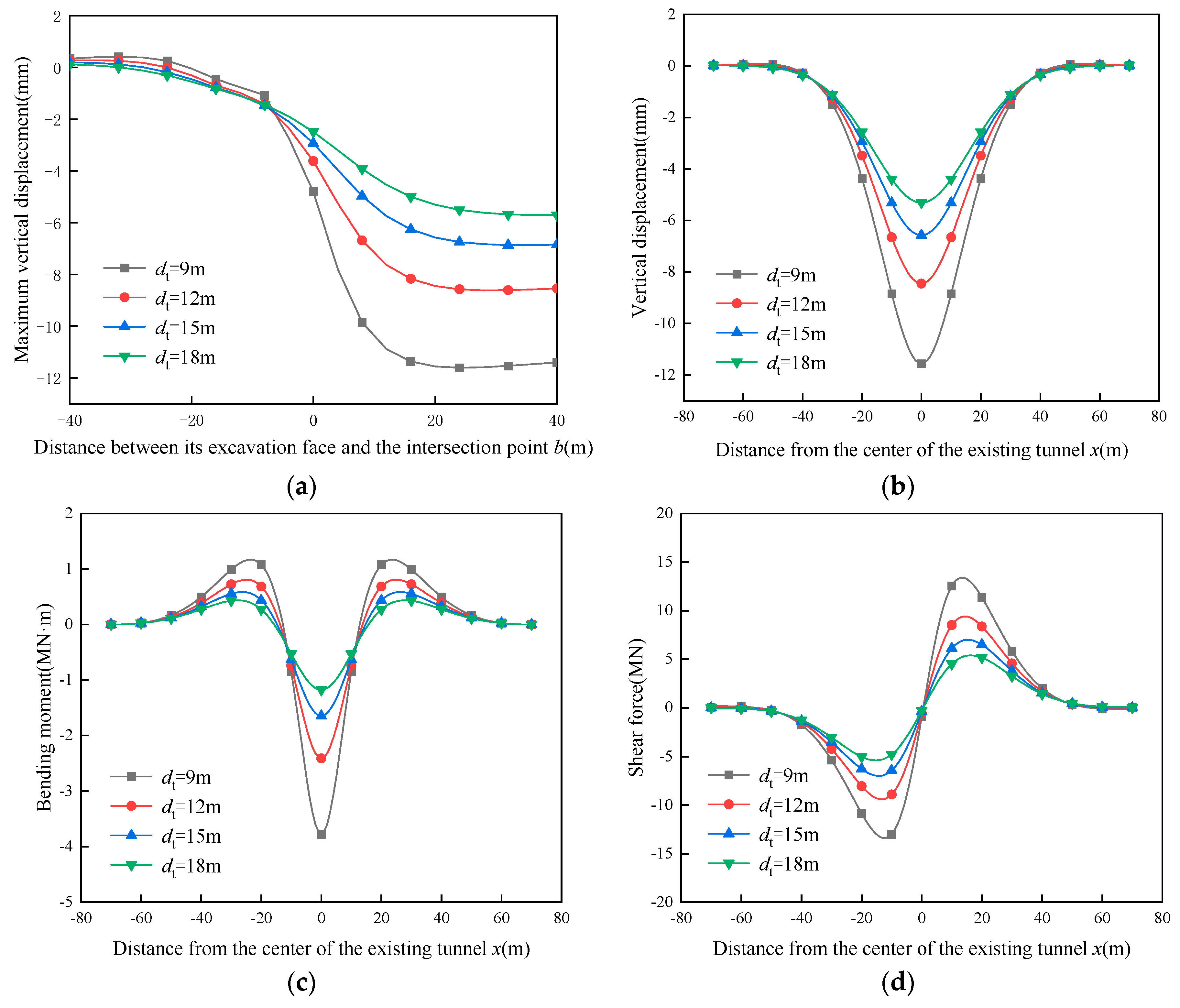 Sustainability 16 08224 g010