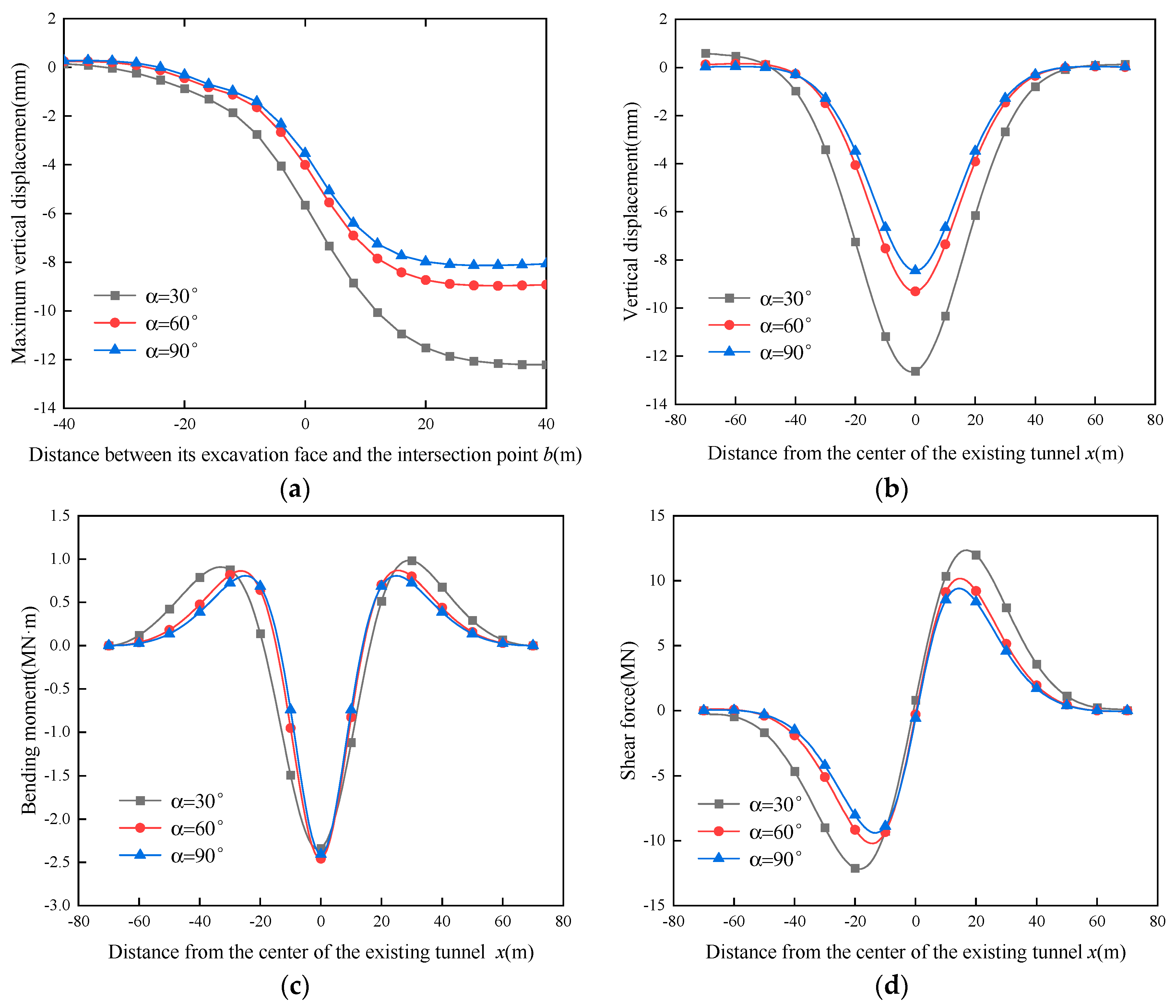 Sustainability 16 08224 g011