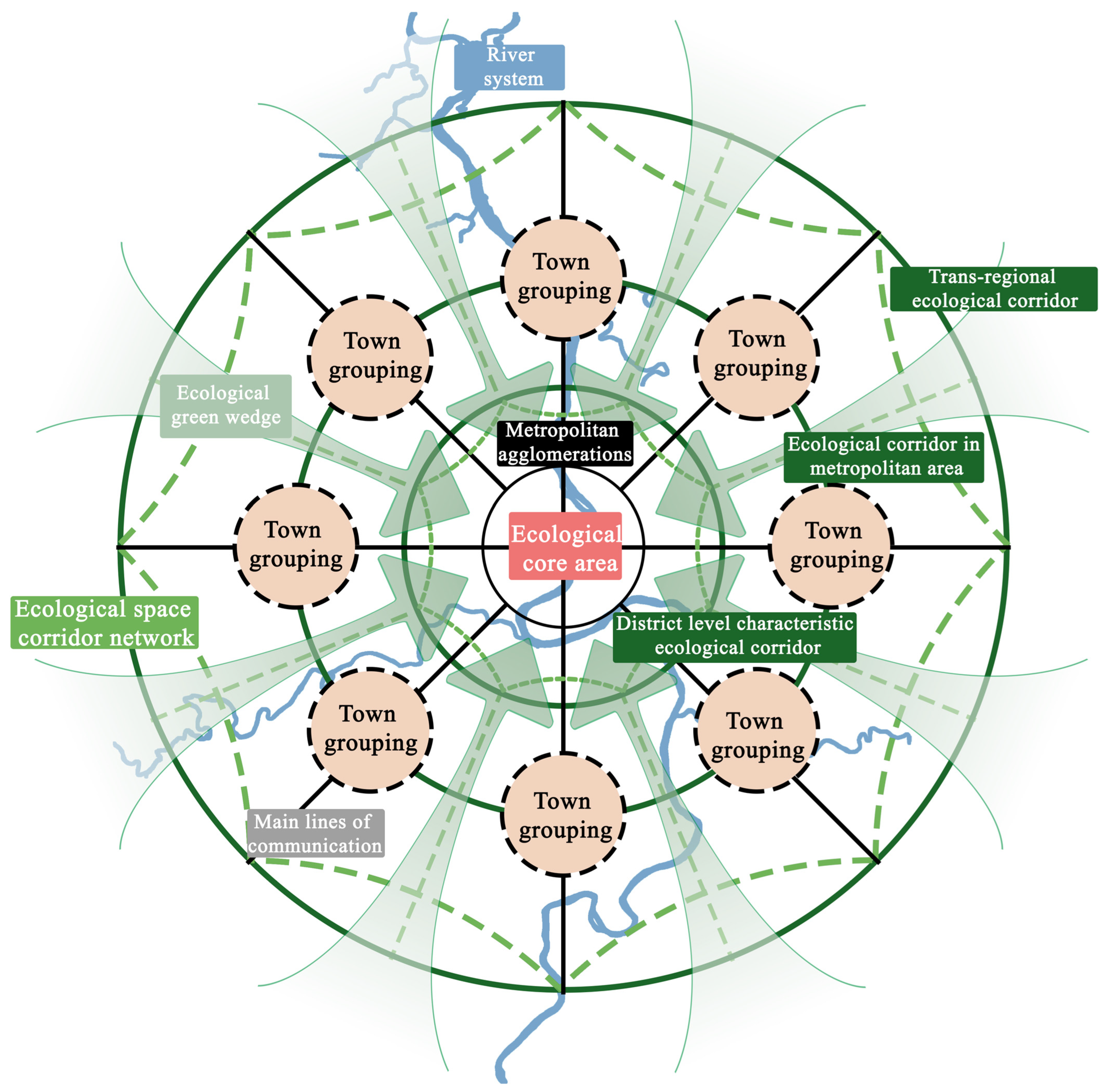 Sustainability 16 08228 g002