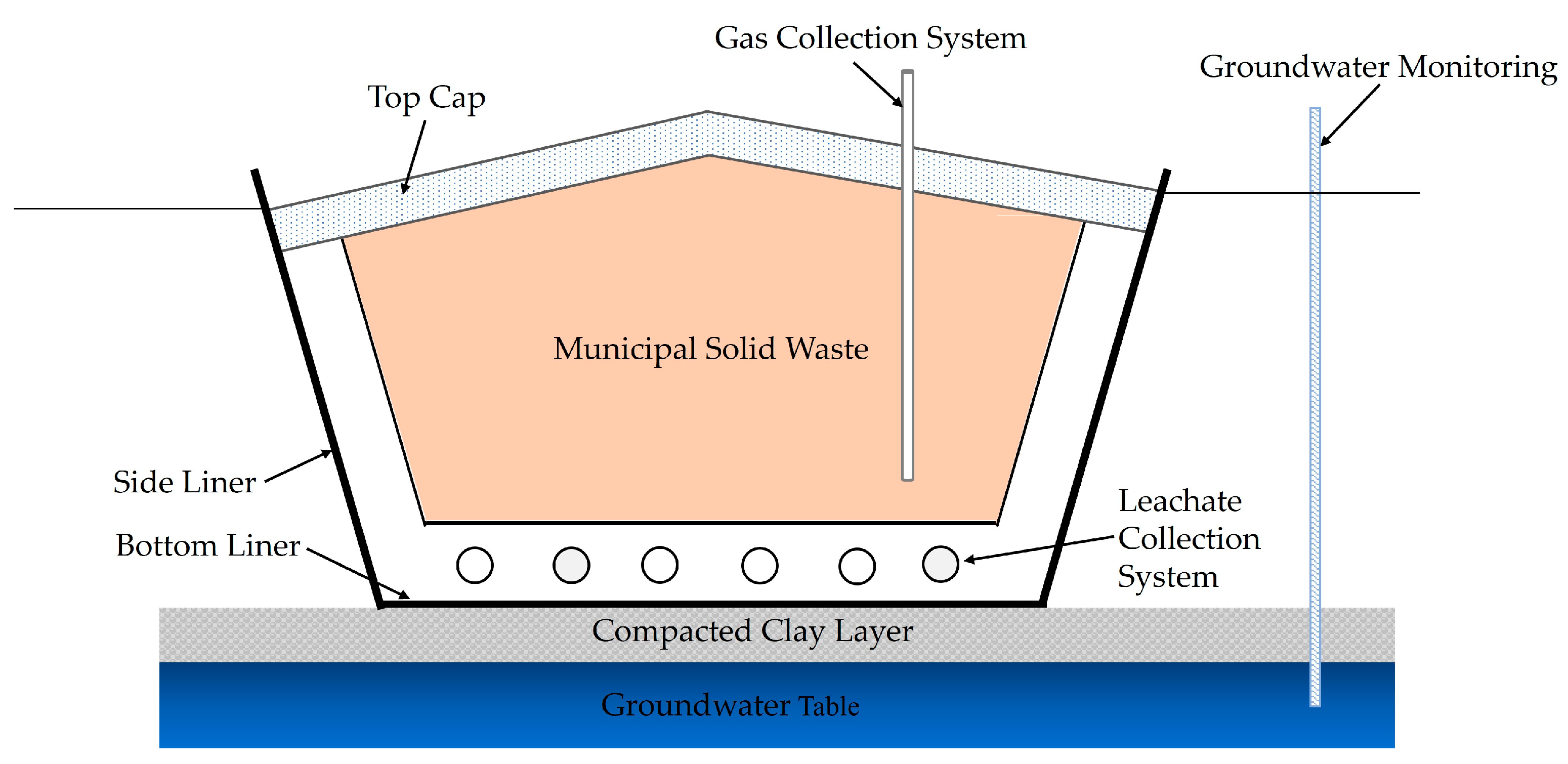Sustainability 16 08230 g001