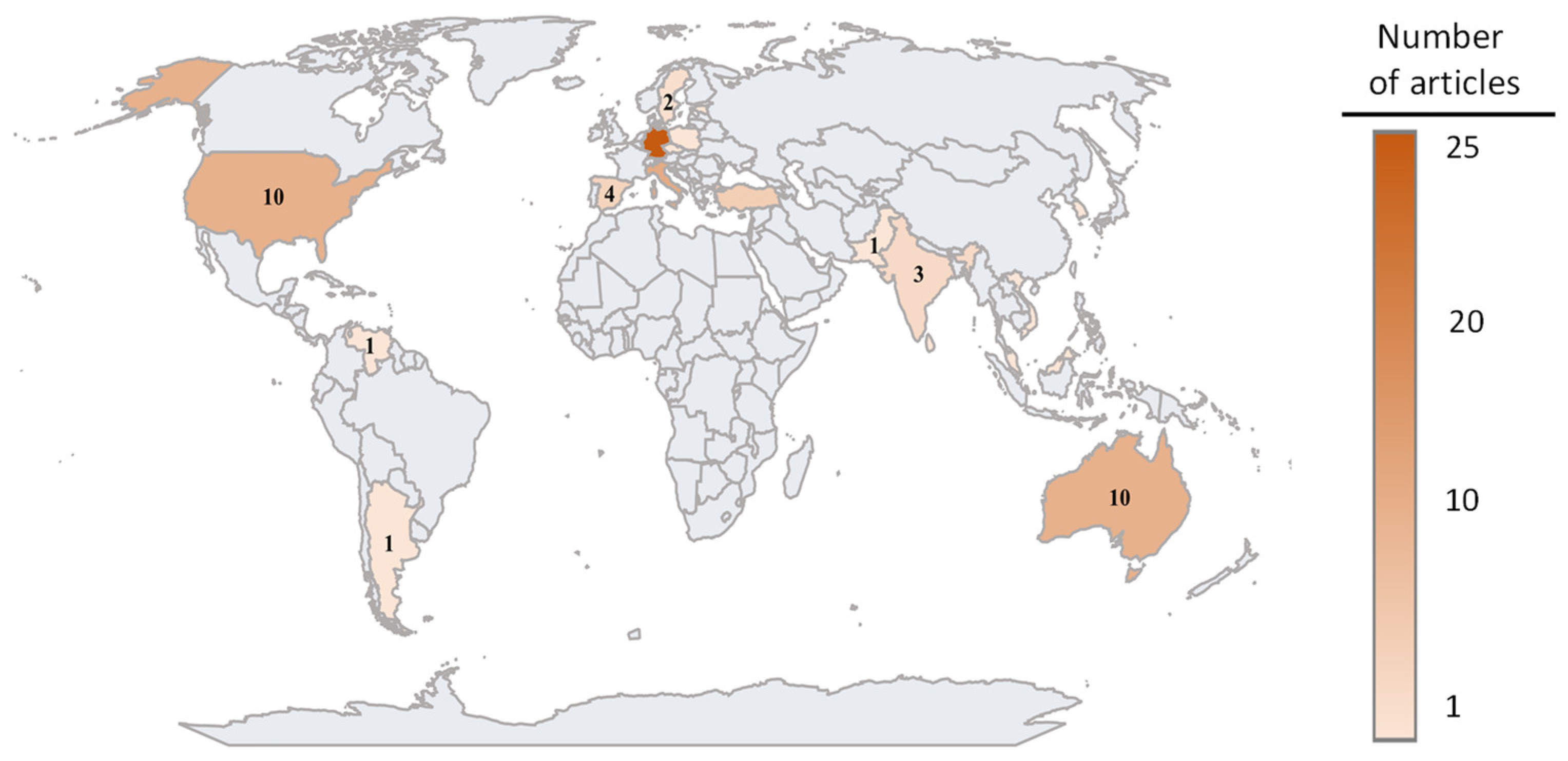 Sustainability 16 08230 g005