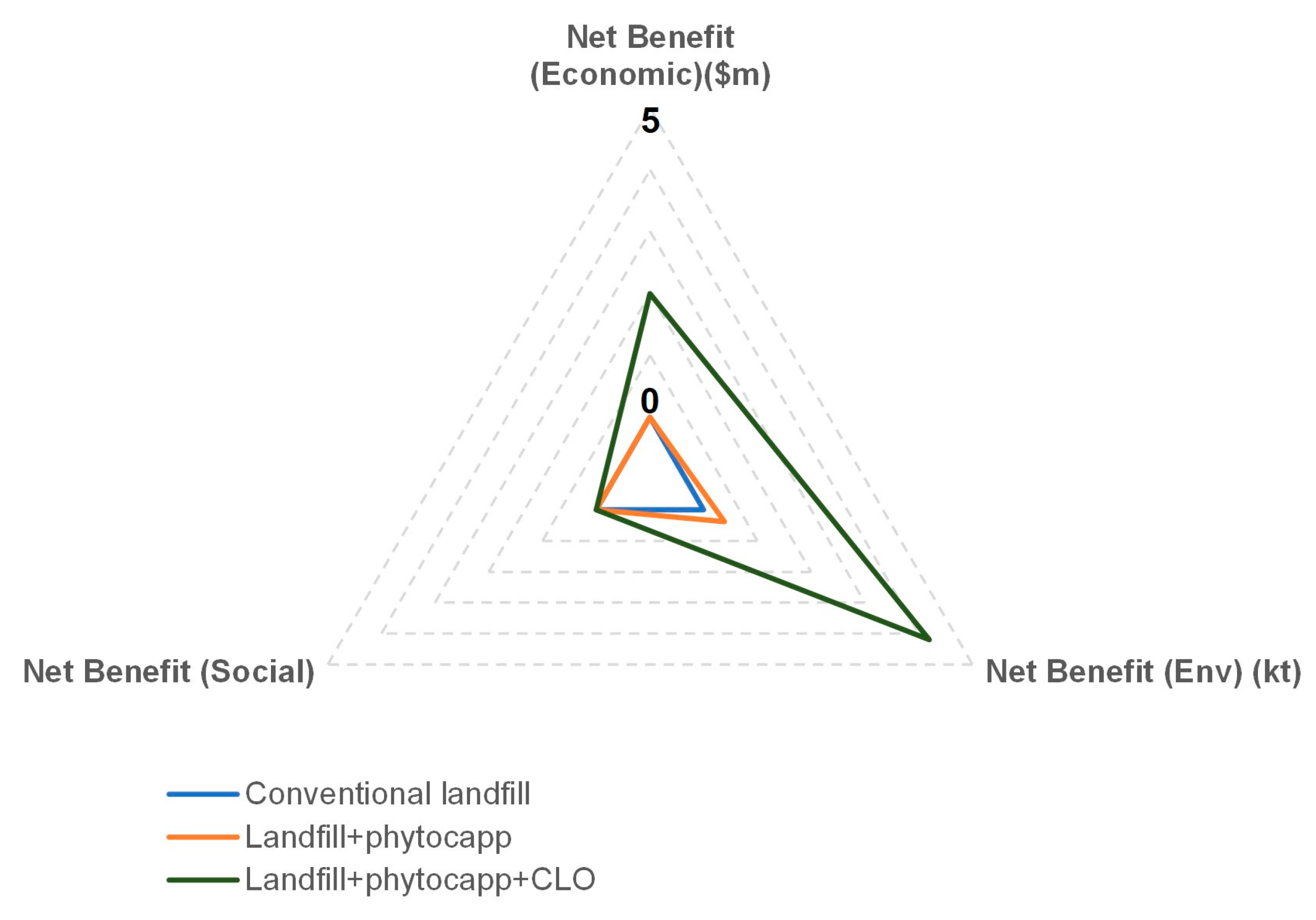Sustainability 16 08230 g010