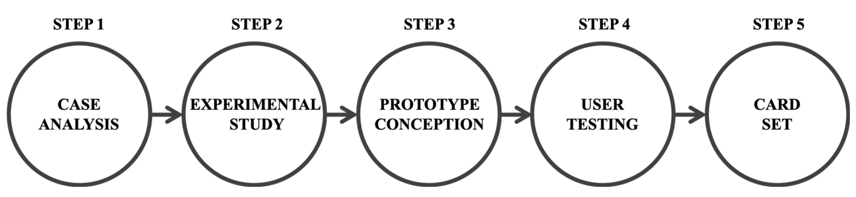 Sustainability 16 08233 g001