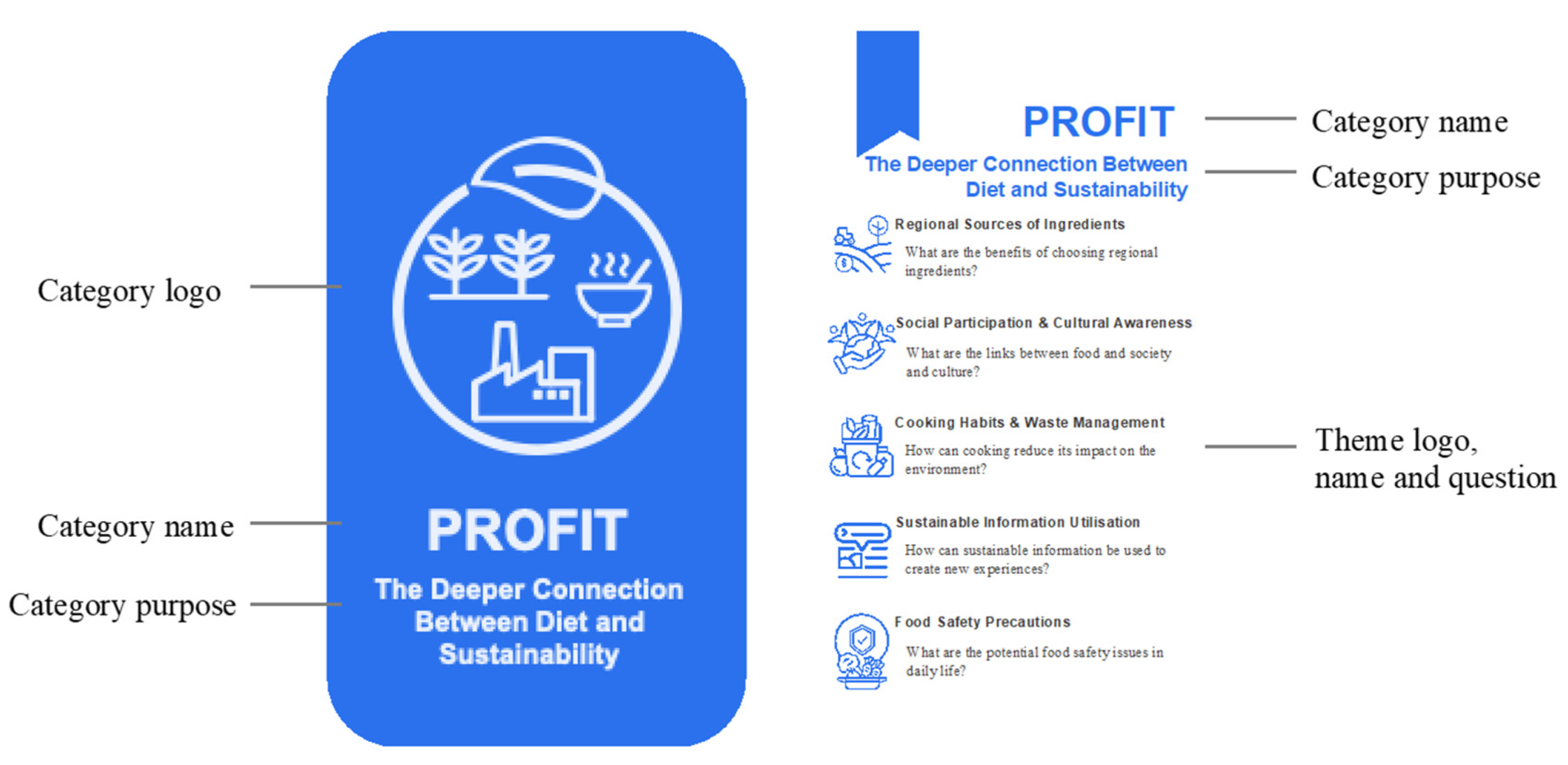 Sustainability 16 08233 g004