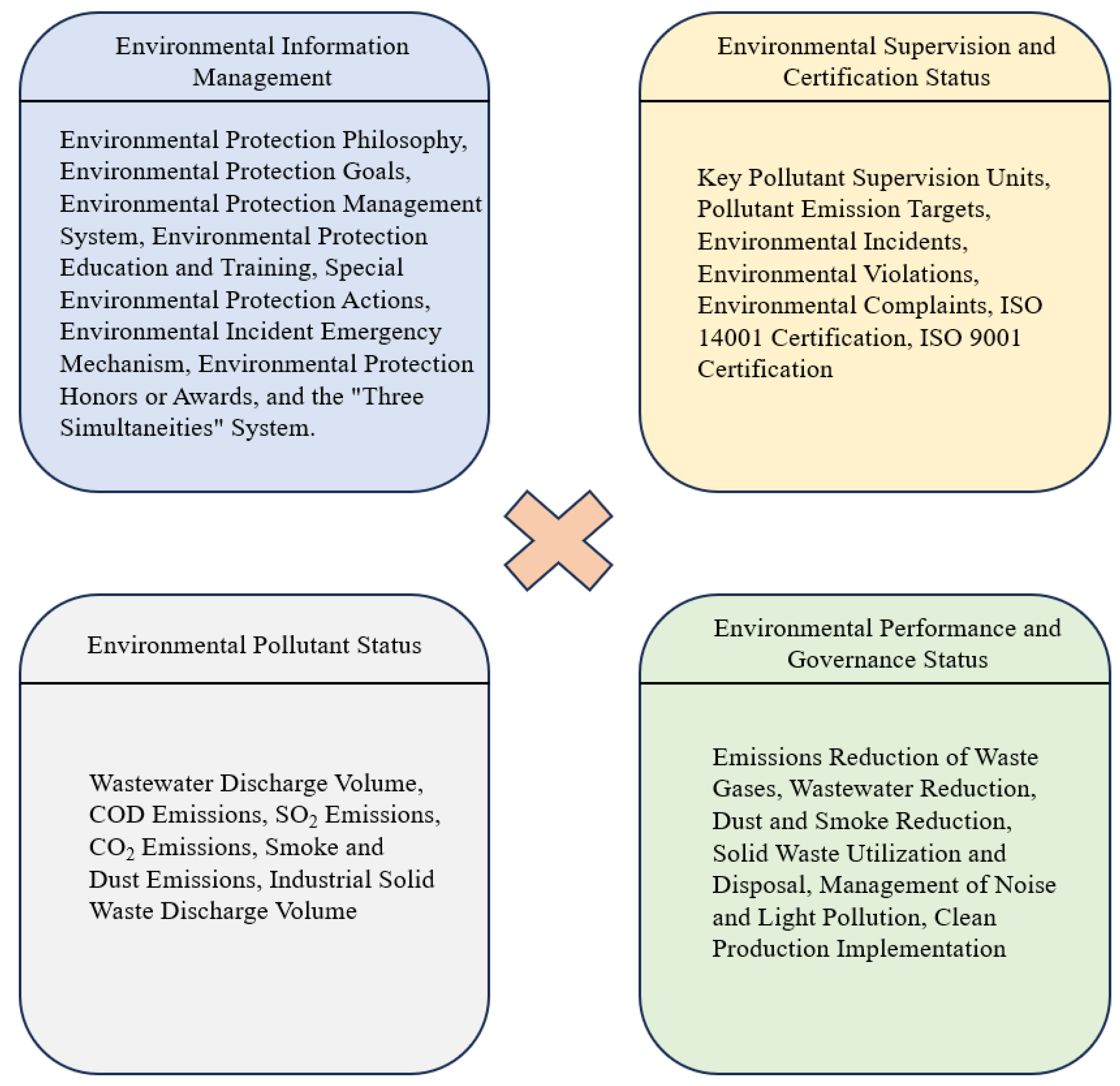 Sustainability 16 08242 g003