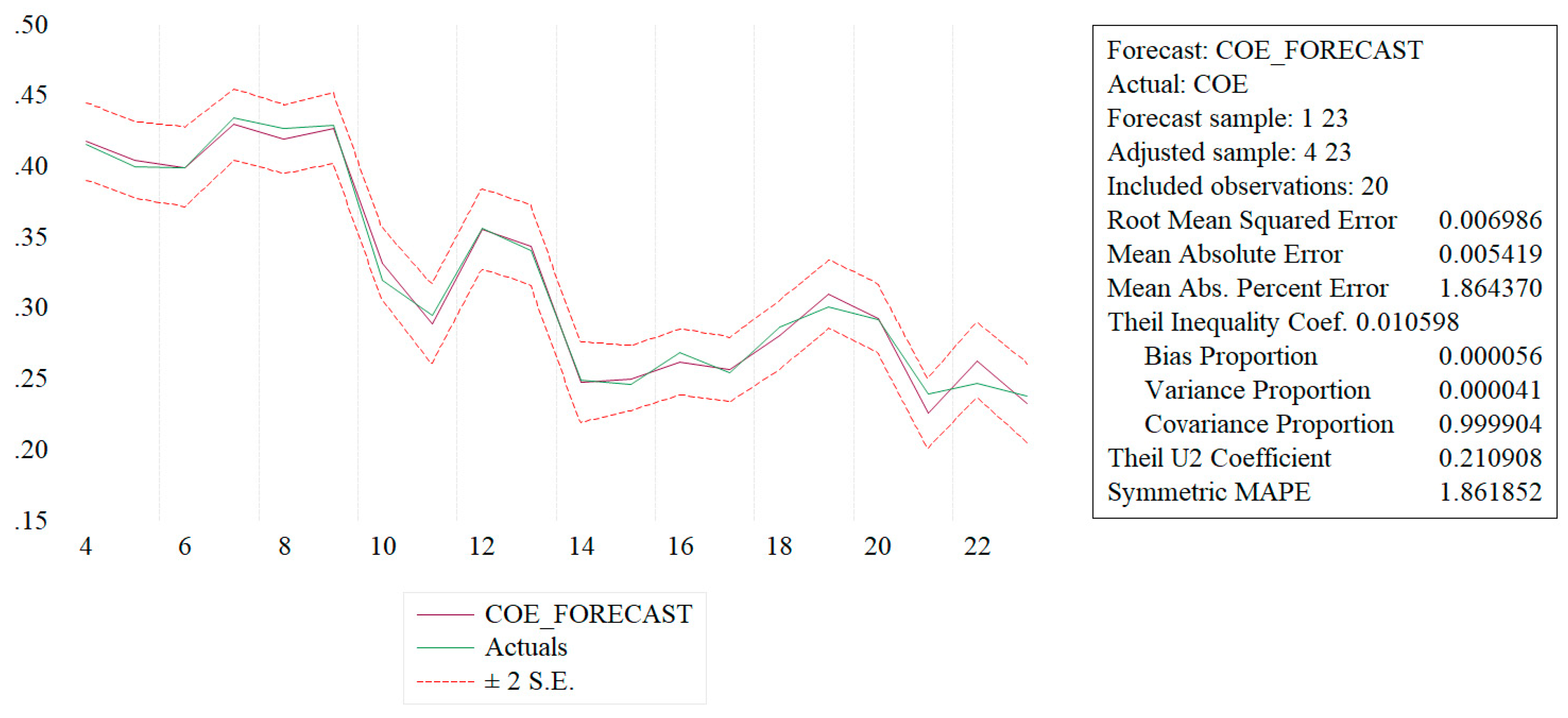 Sustainability 16 08248 g008
