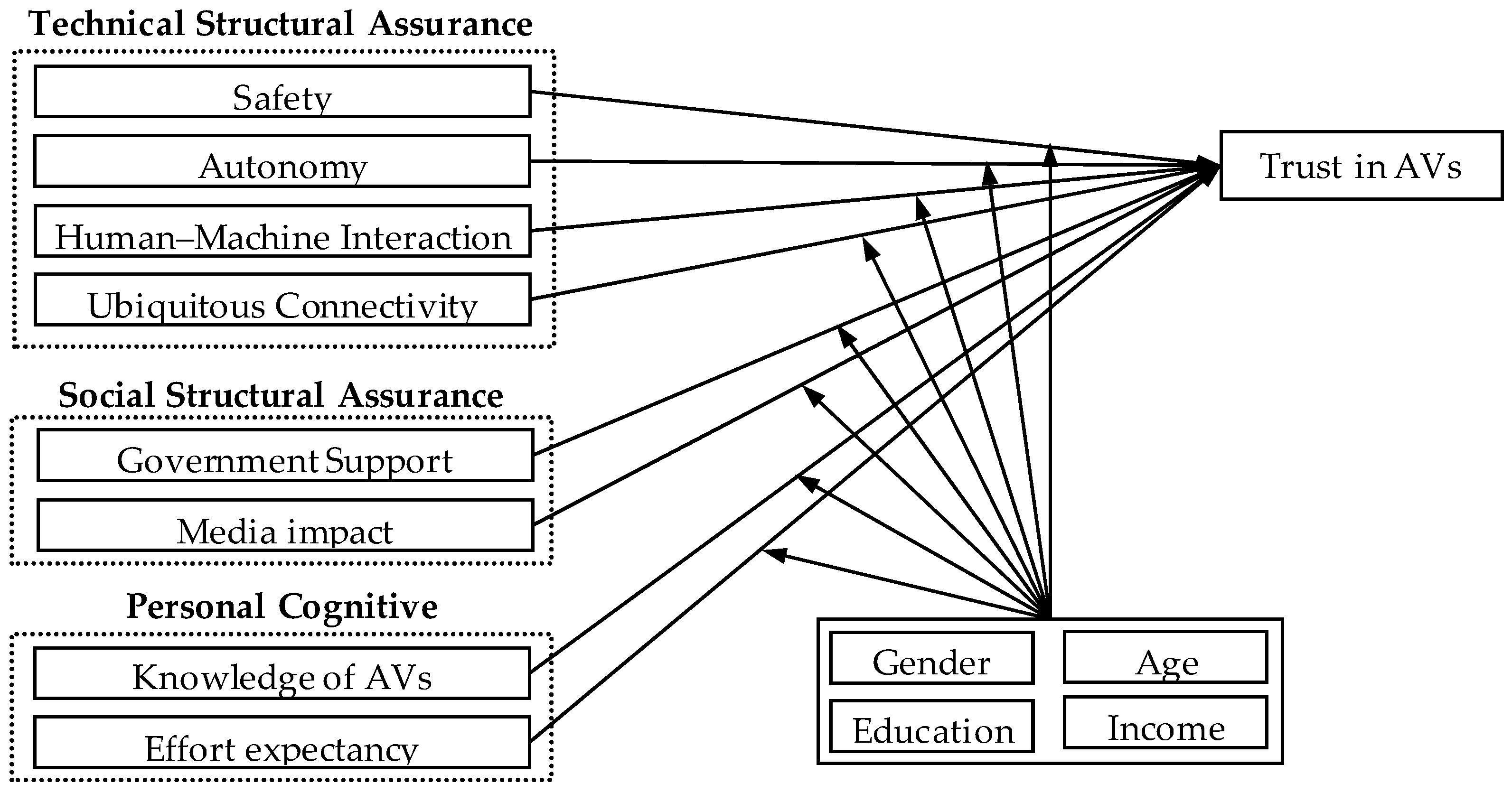 Sustainability 16 08258 g001