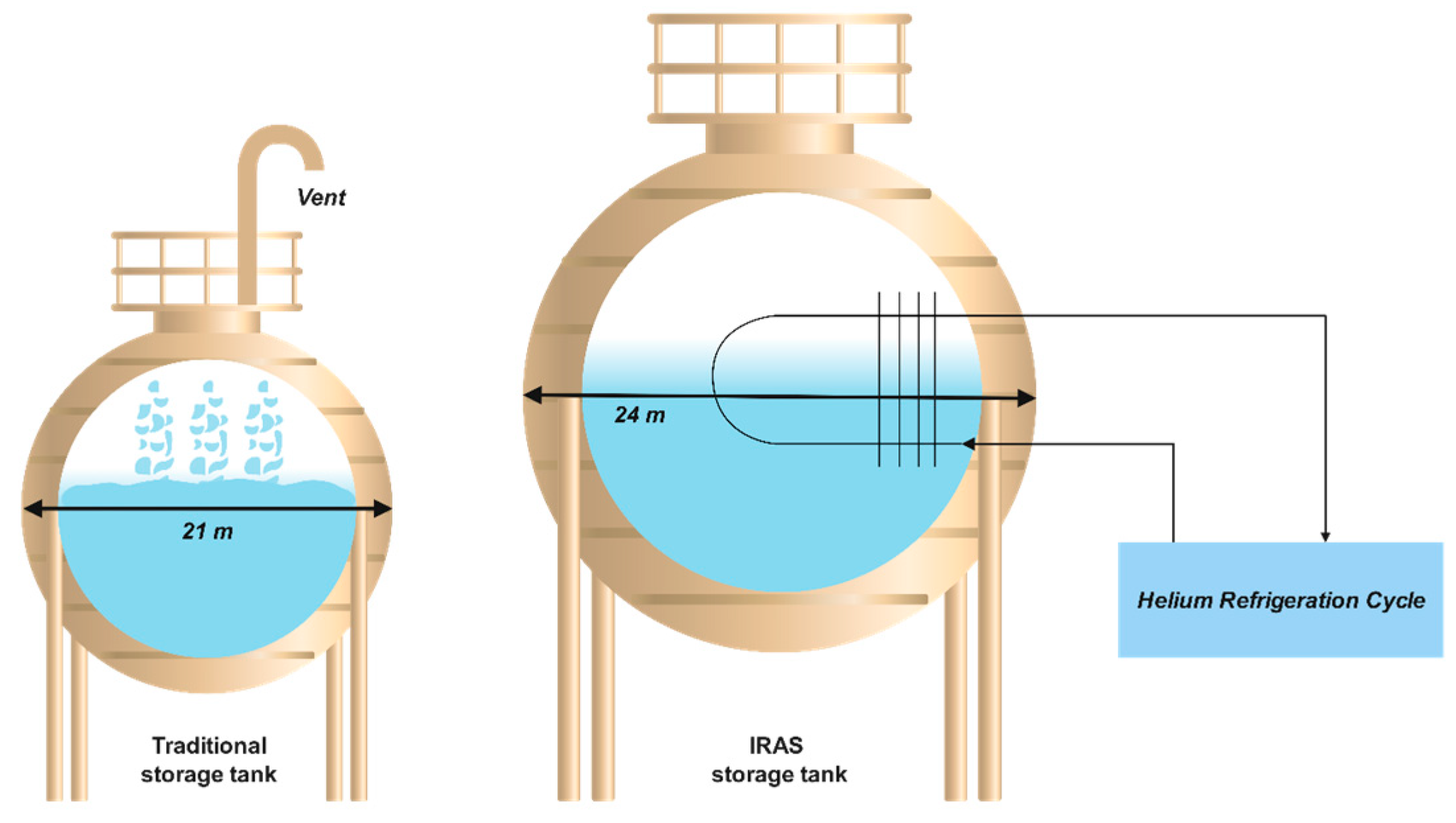 Sustainability 16 08270 g007 Sustainability 16 08270 g007
