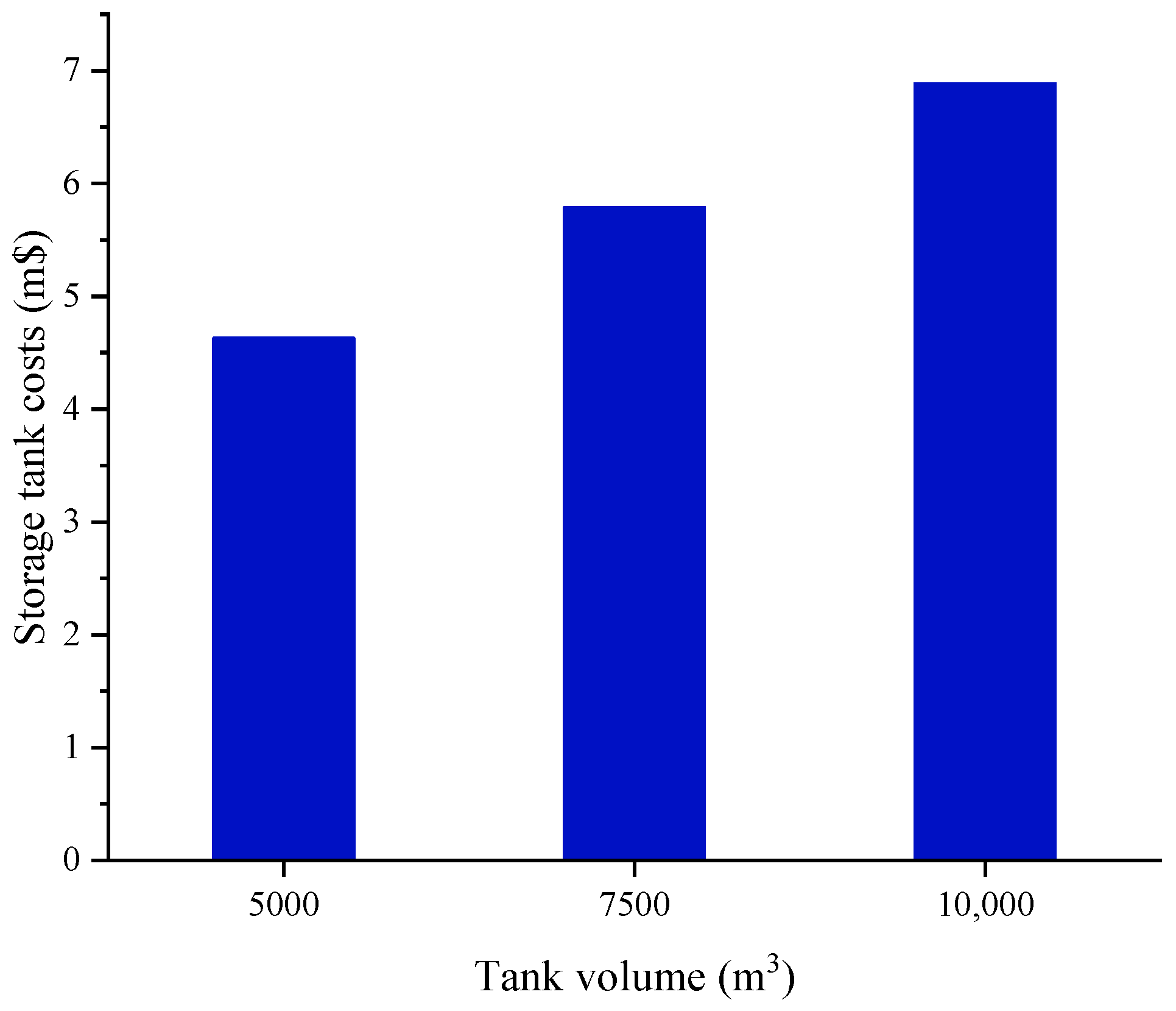 Sustainability 16 08270 g011 Sustainability 16 08270 g011