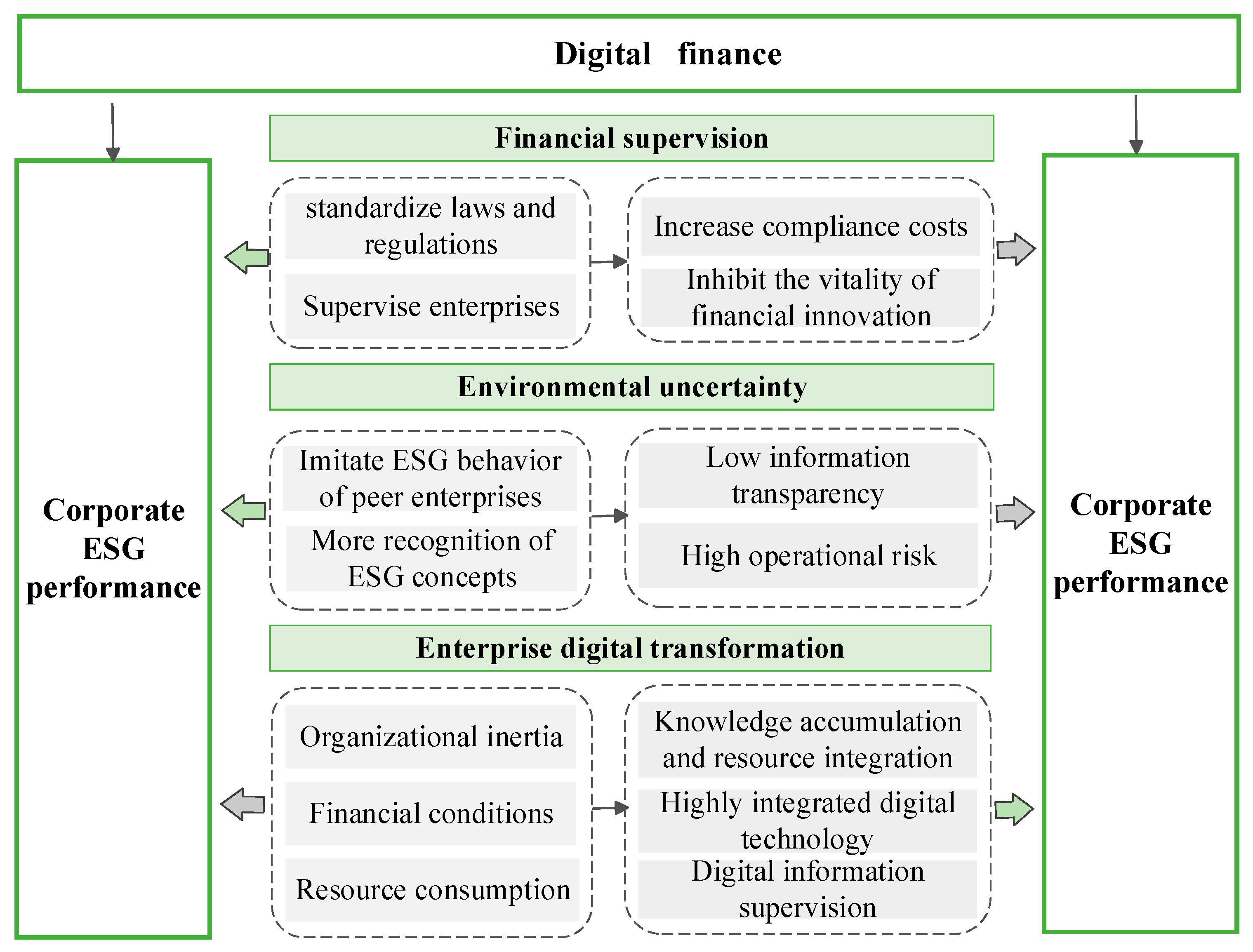 Sustainability 16 08274 g004 Sustainability 16 08274 g004
