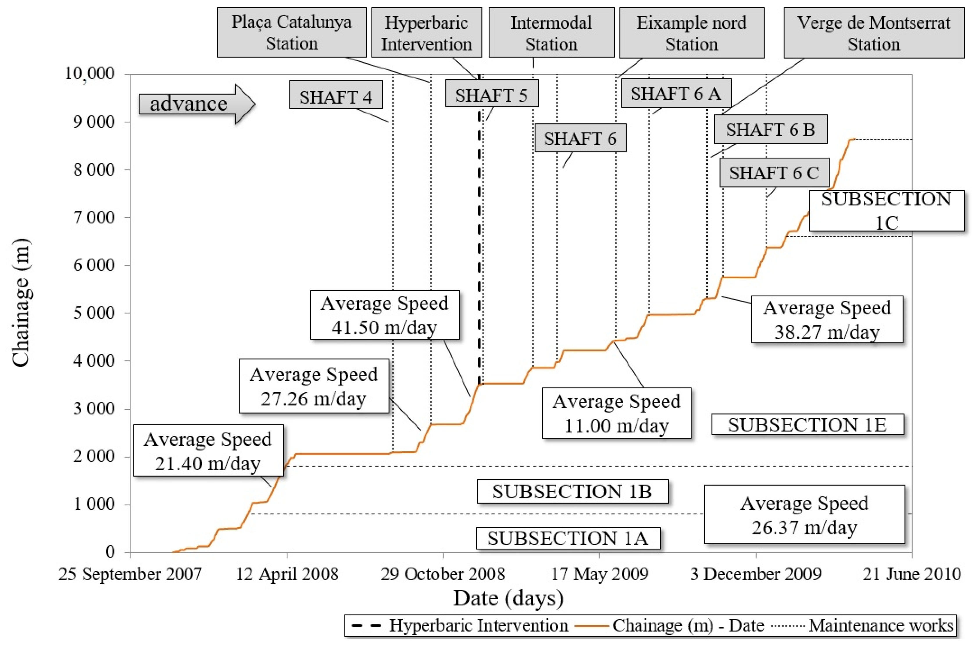 Sustainability 16 08275 g003