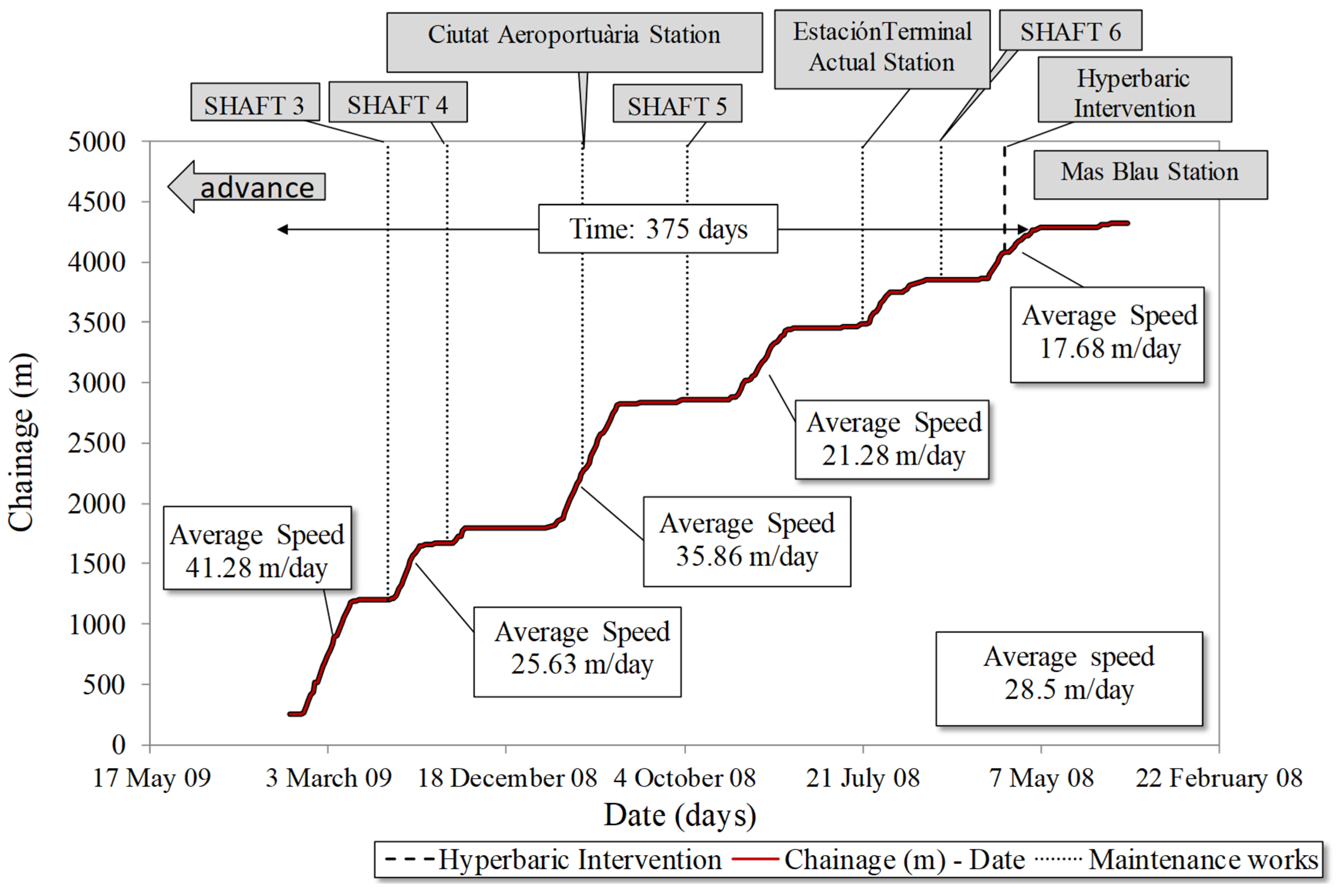 Sustainability 16 08275 g004