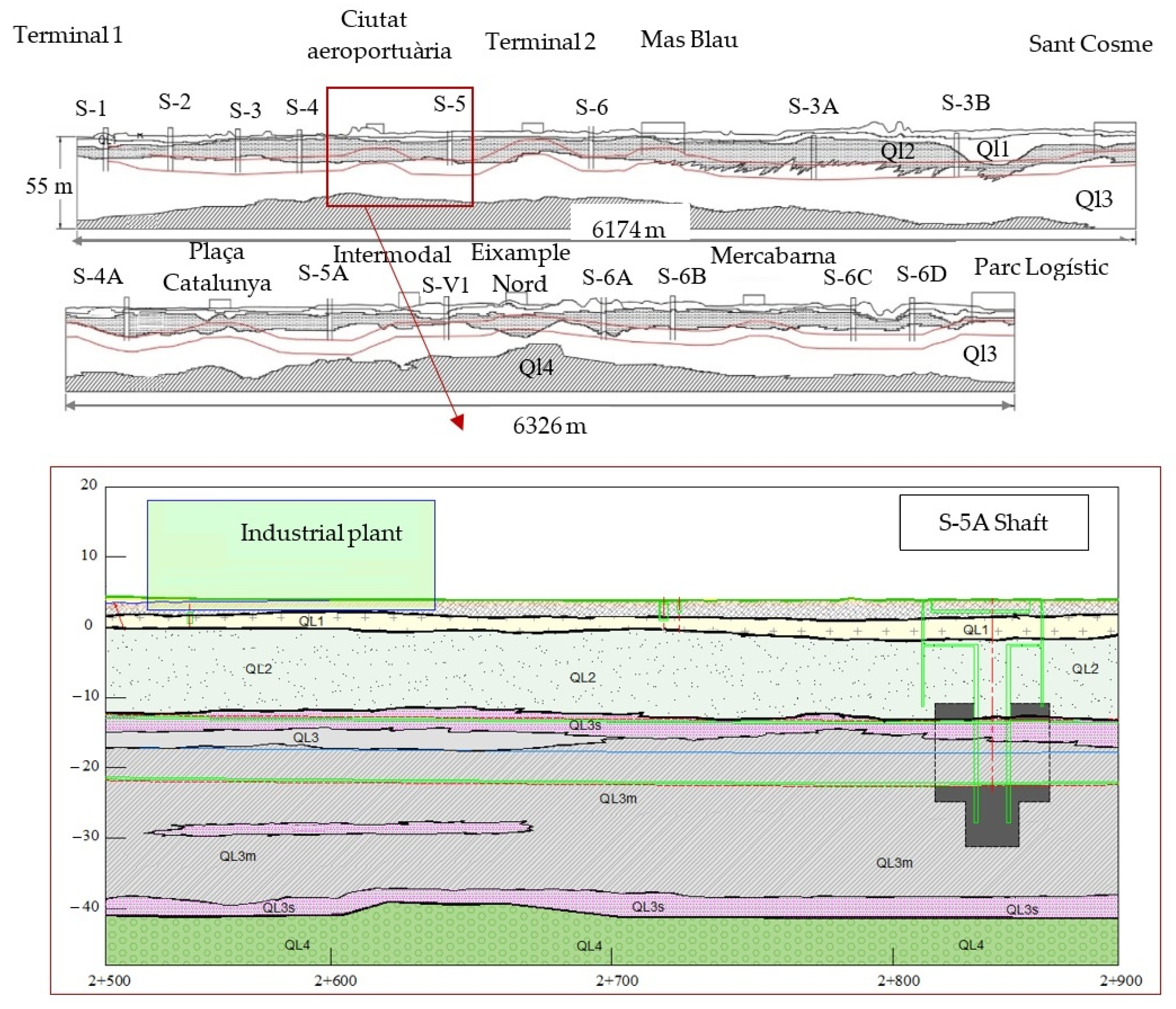 Sustainability 16 08275 g007