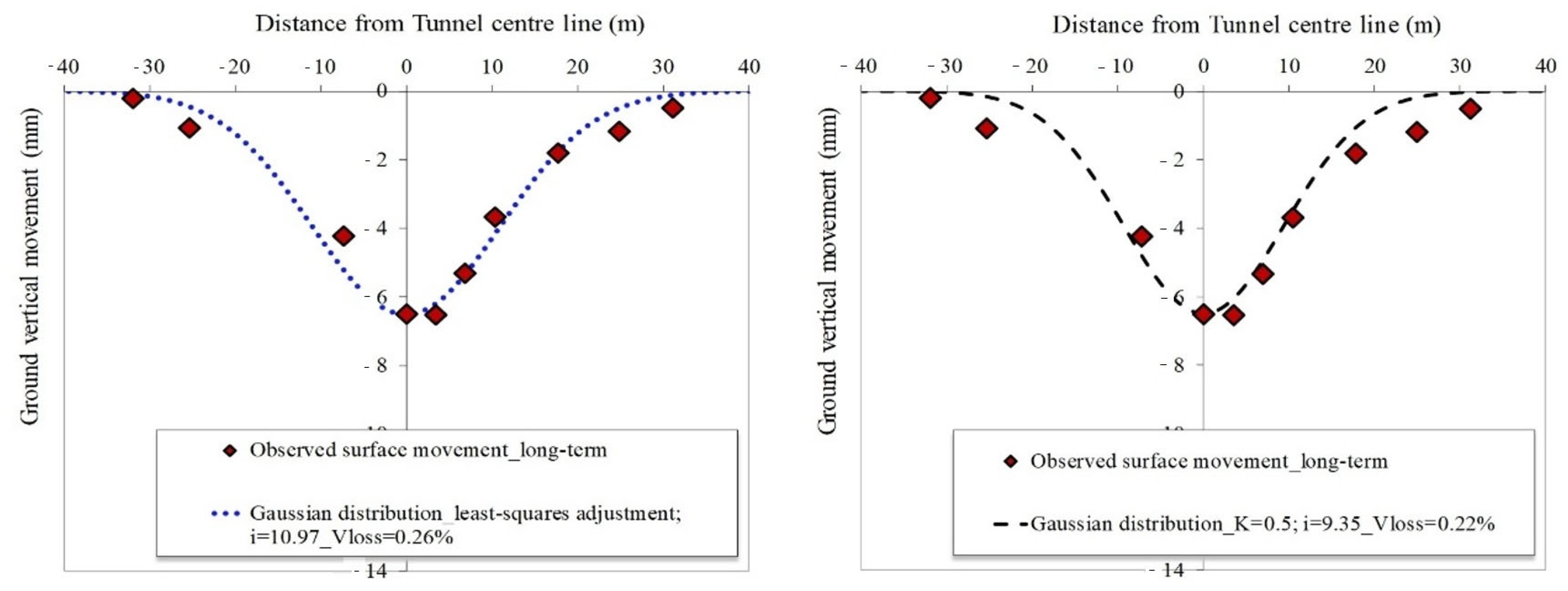Sustainability 16 08275 g015