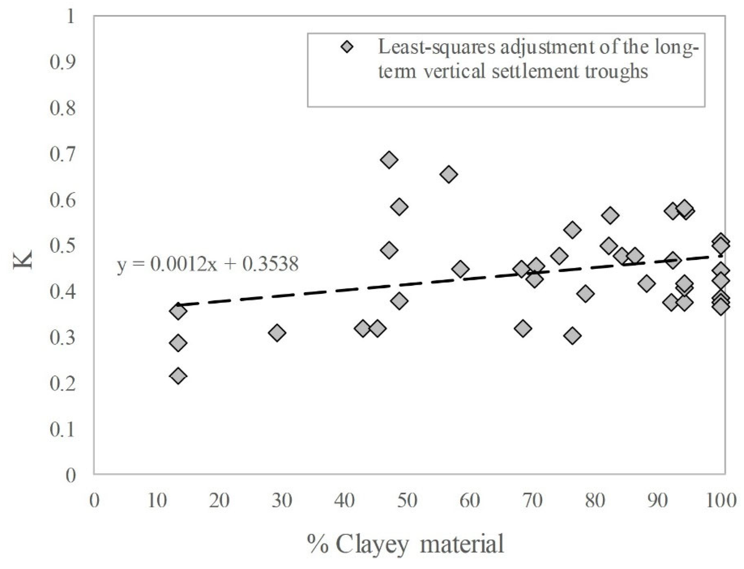 Sustainability 16 08275 g016