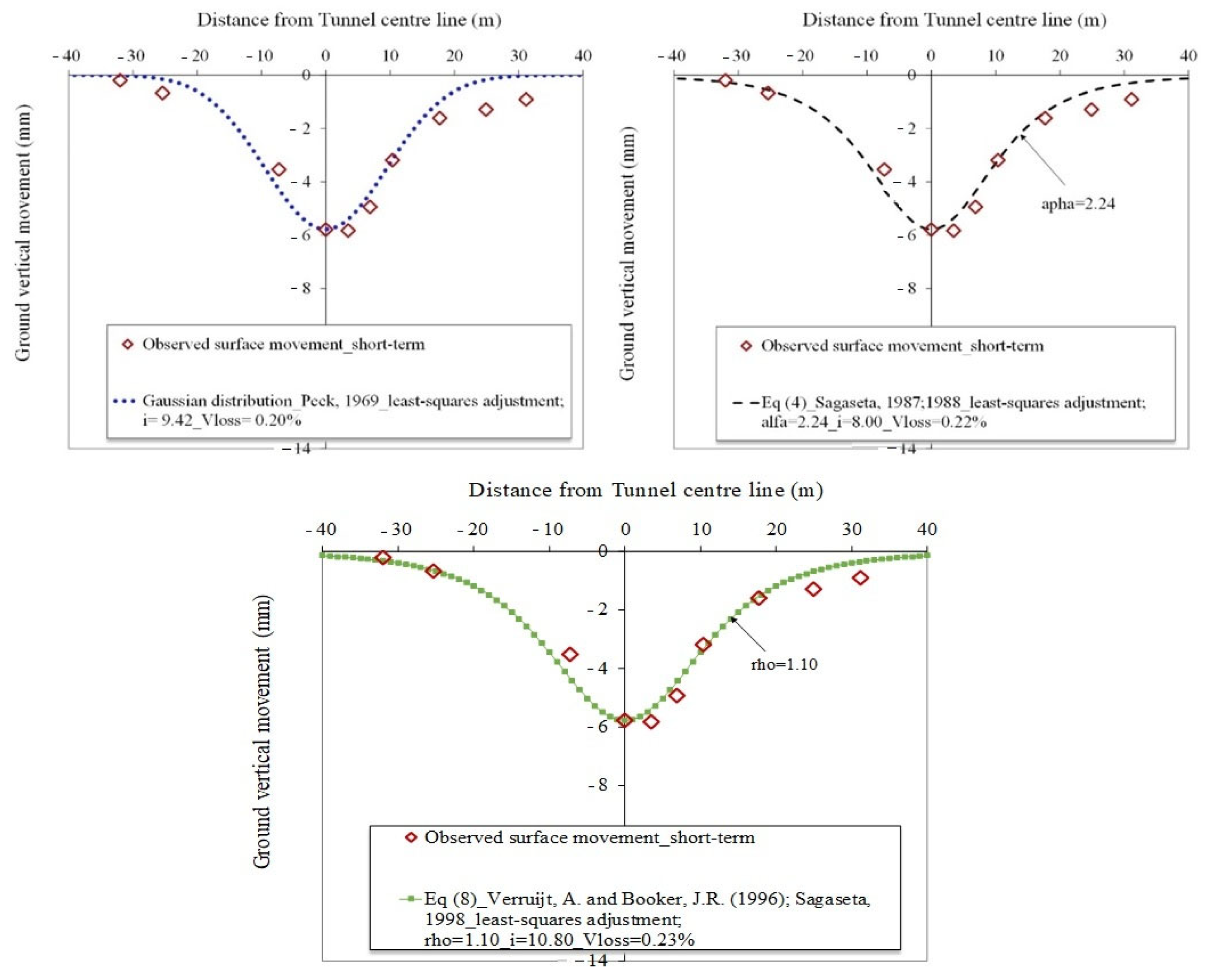 Sustainability 16 08275 g017