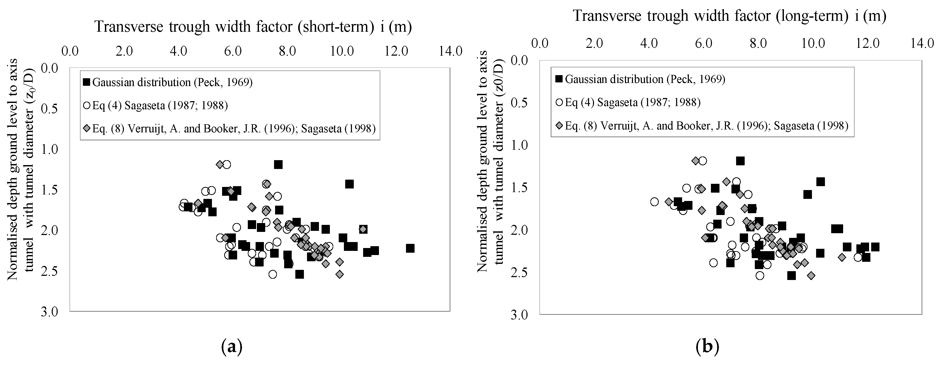 Sustainability 16 08275 g019