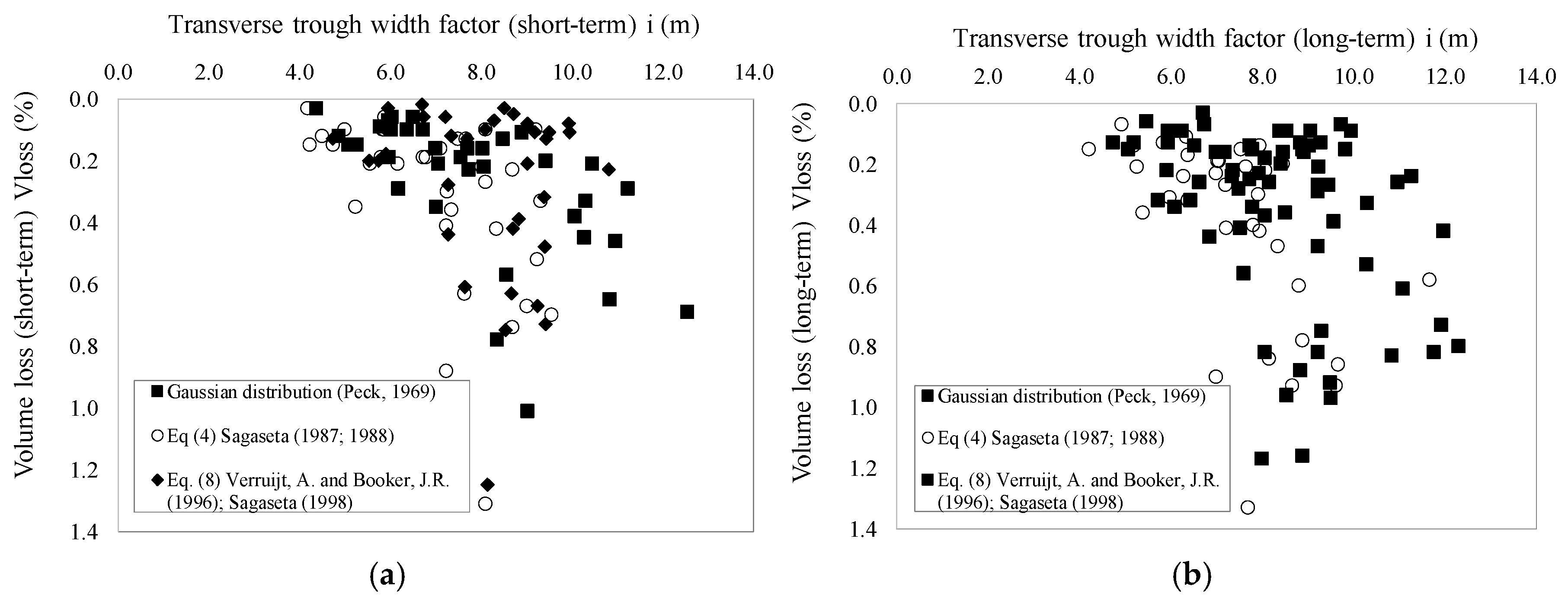 Sustainability 16 08275 g020