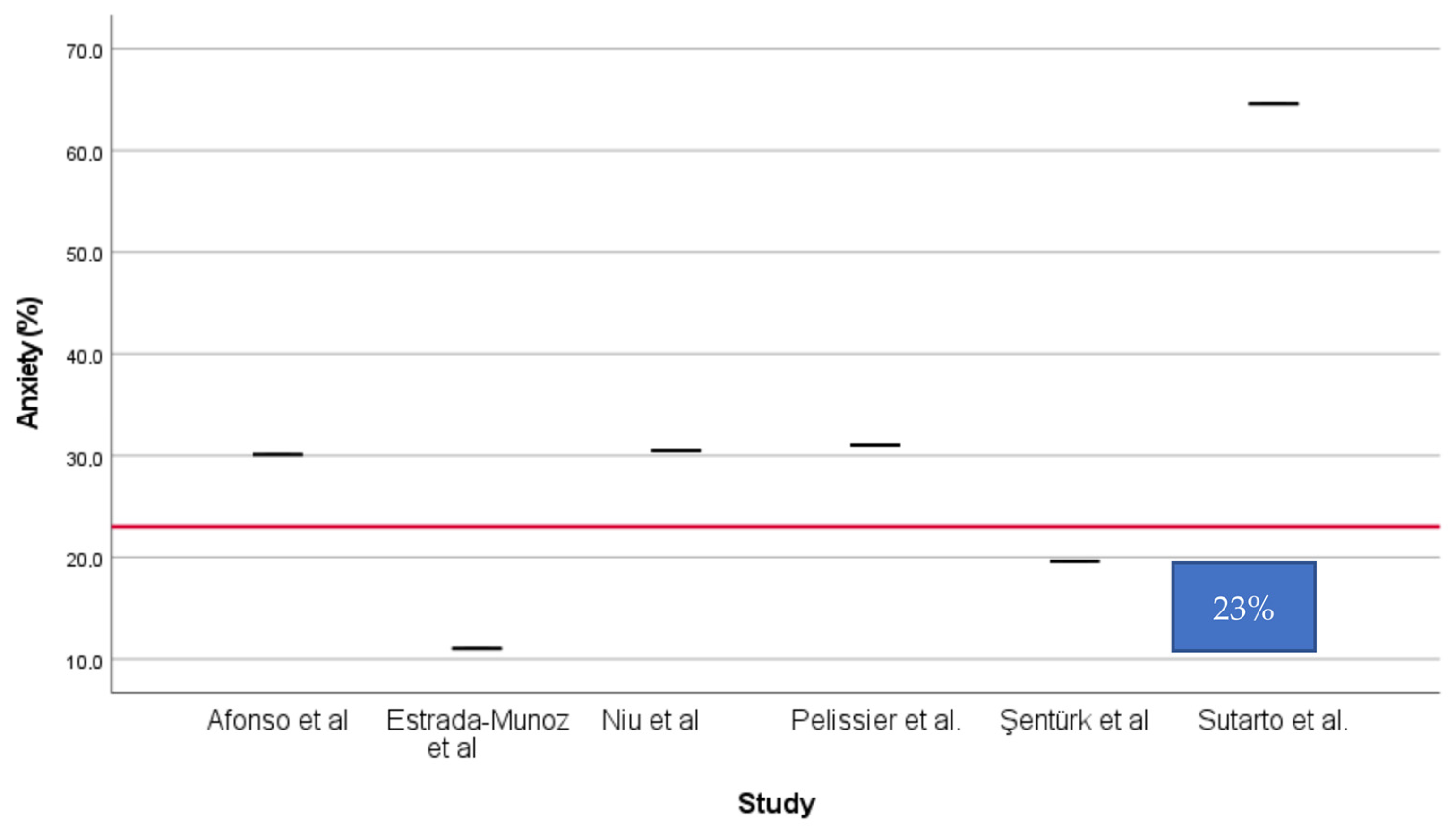 Sustainability 16 08278 g004