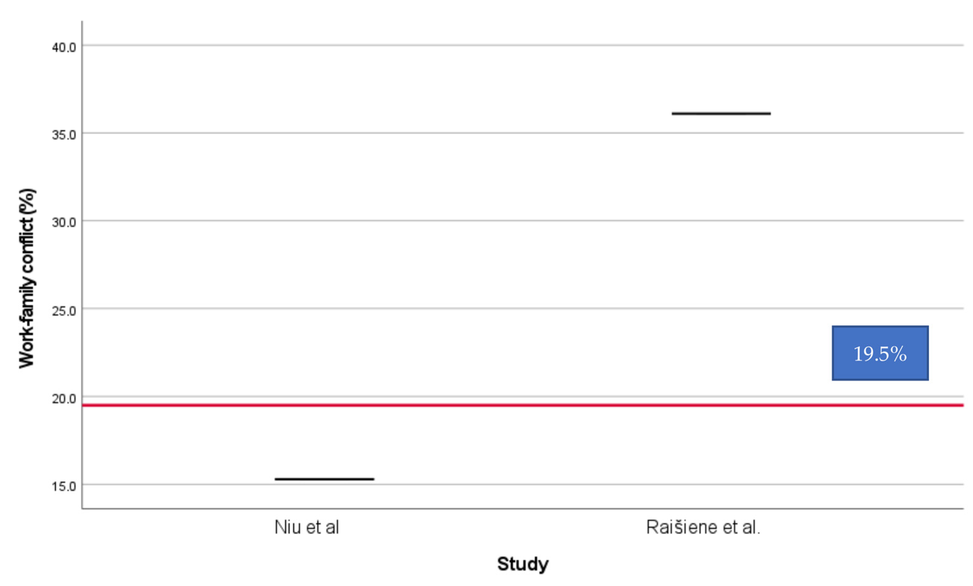 Sustainability 16 08278 g006