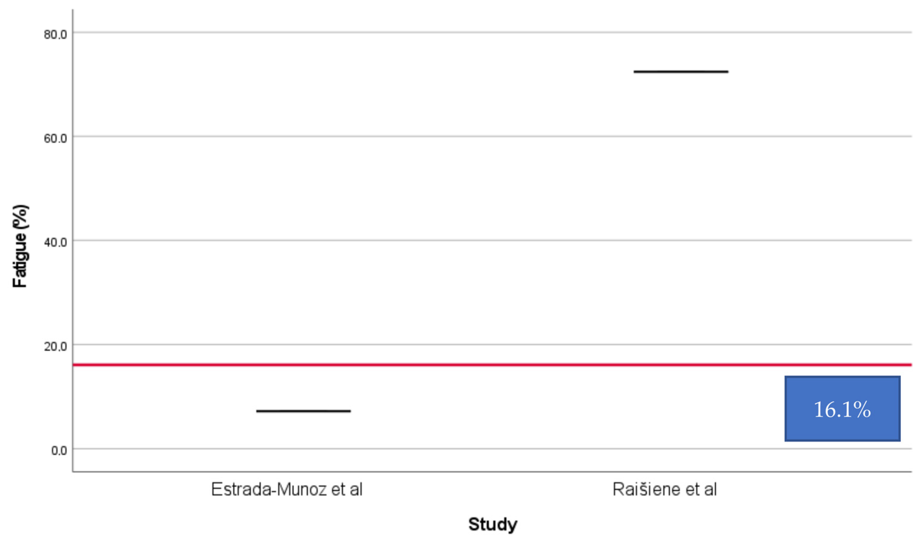 Sustainability 16 08278 g009