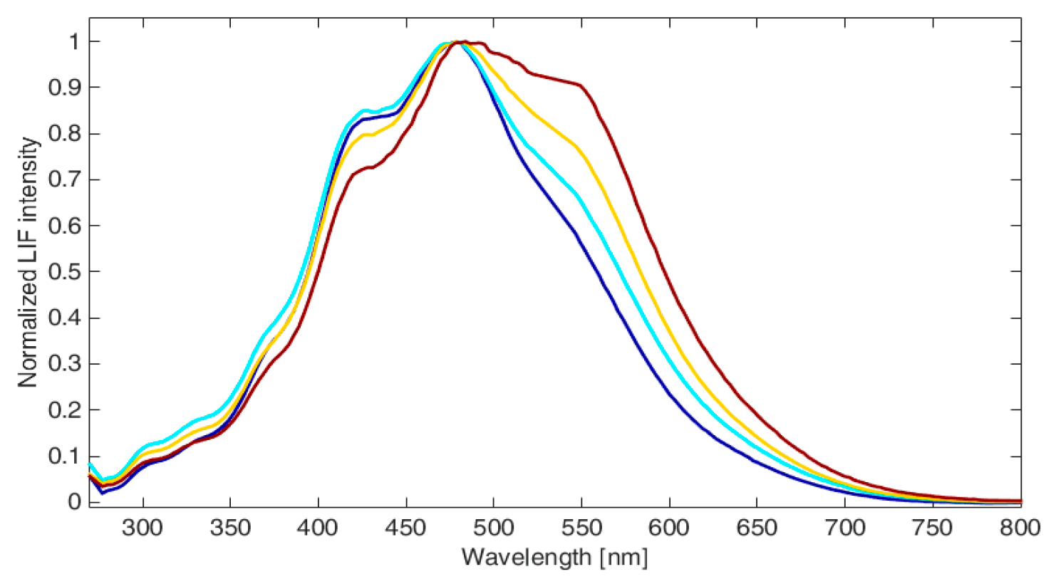 Sustainability 16 08284 g015