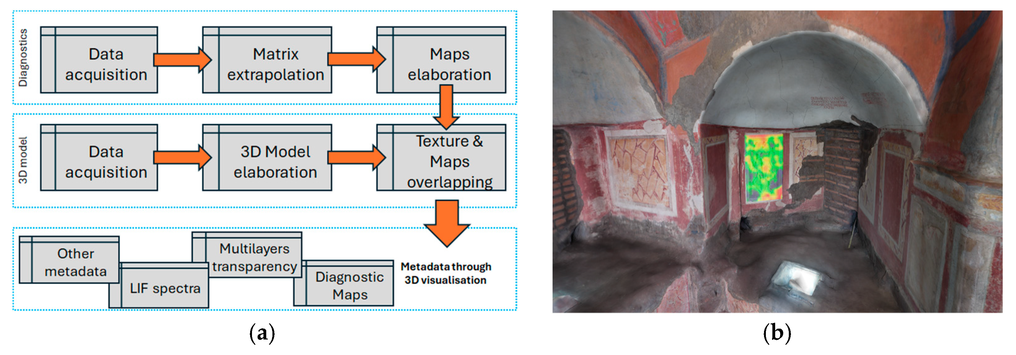 Sustainability 16 08284 g018