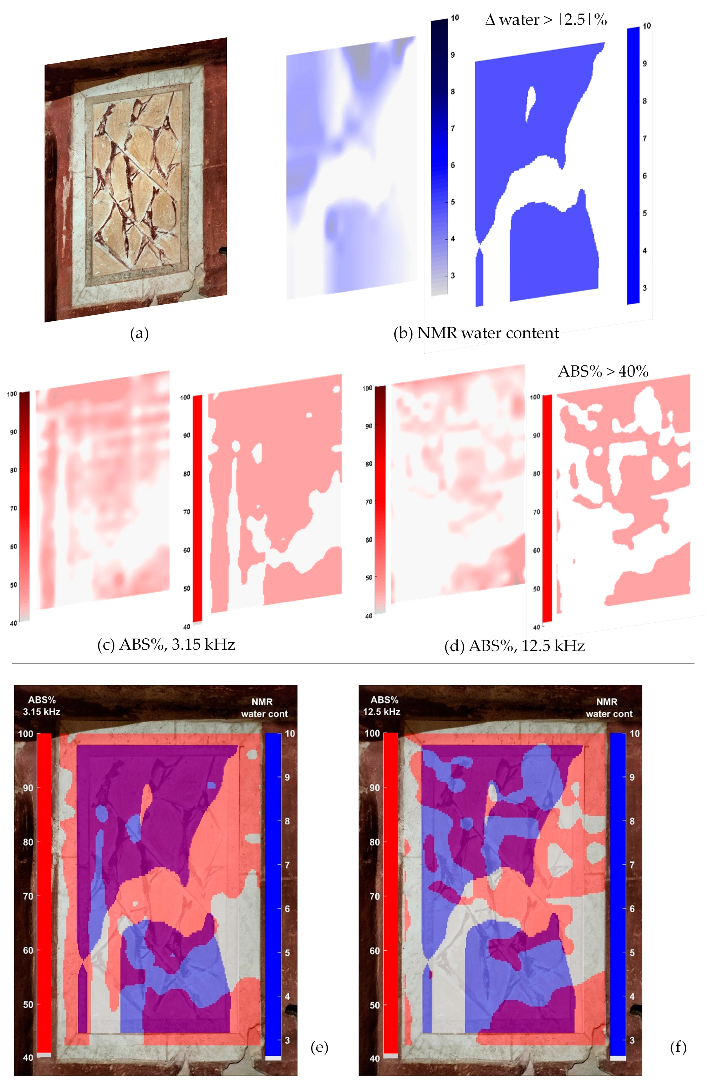 Sustainability 16 08284 g019