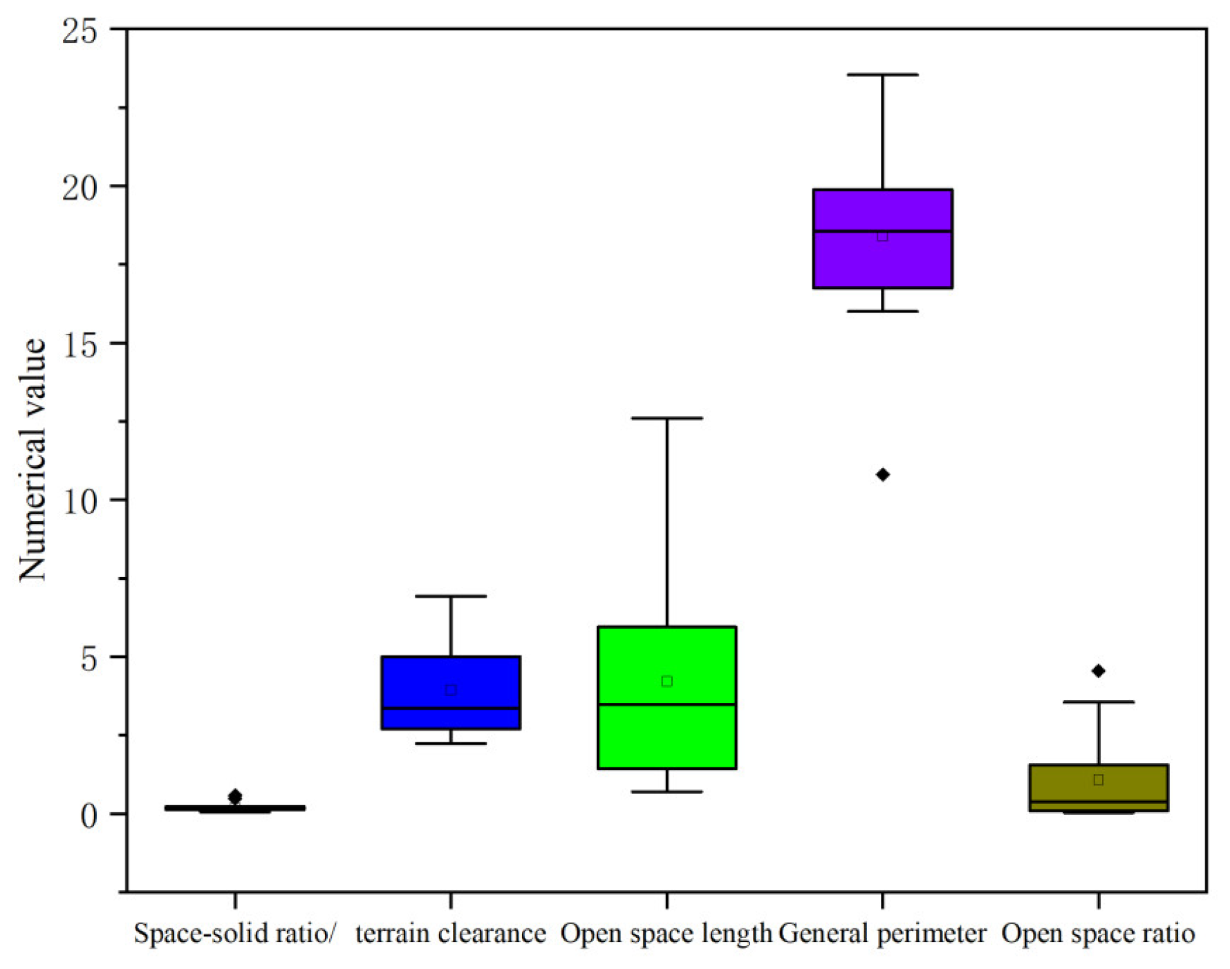 Sustainability 16 08297 g003