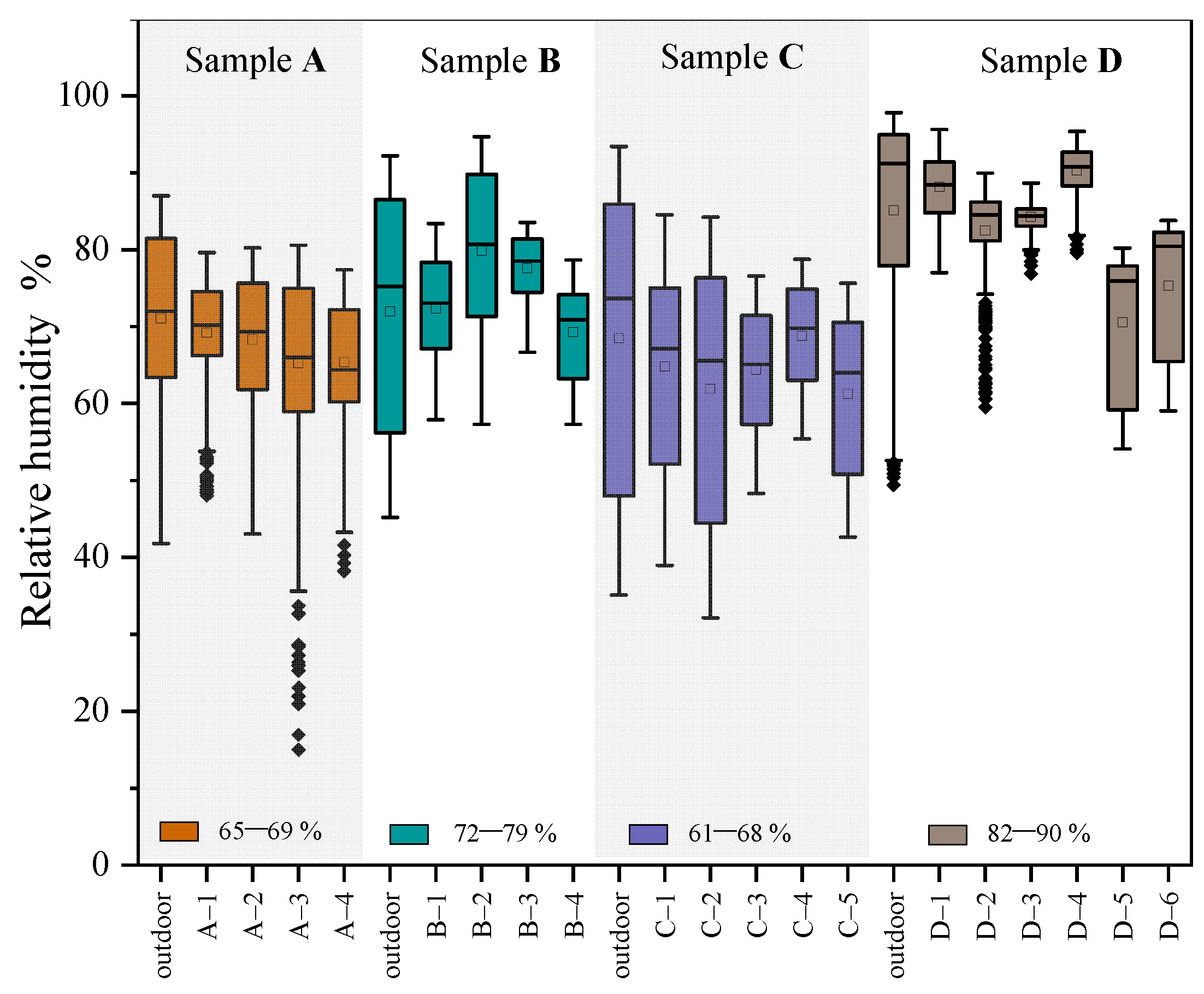 Sustainability 16 08297 g005