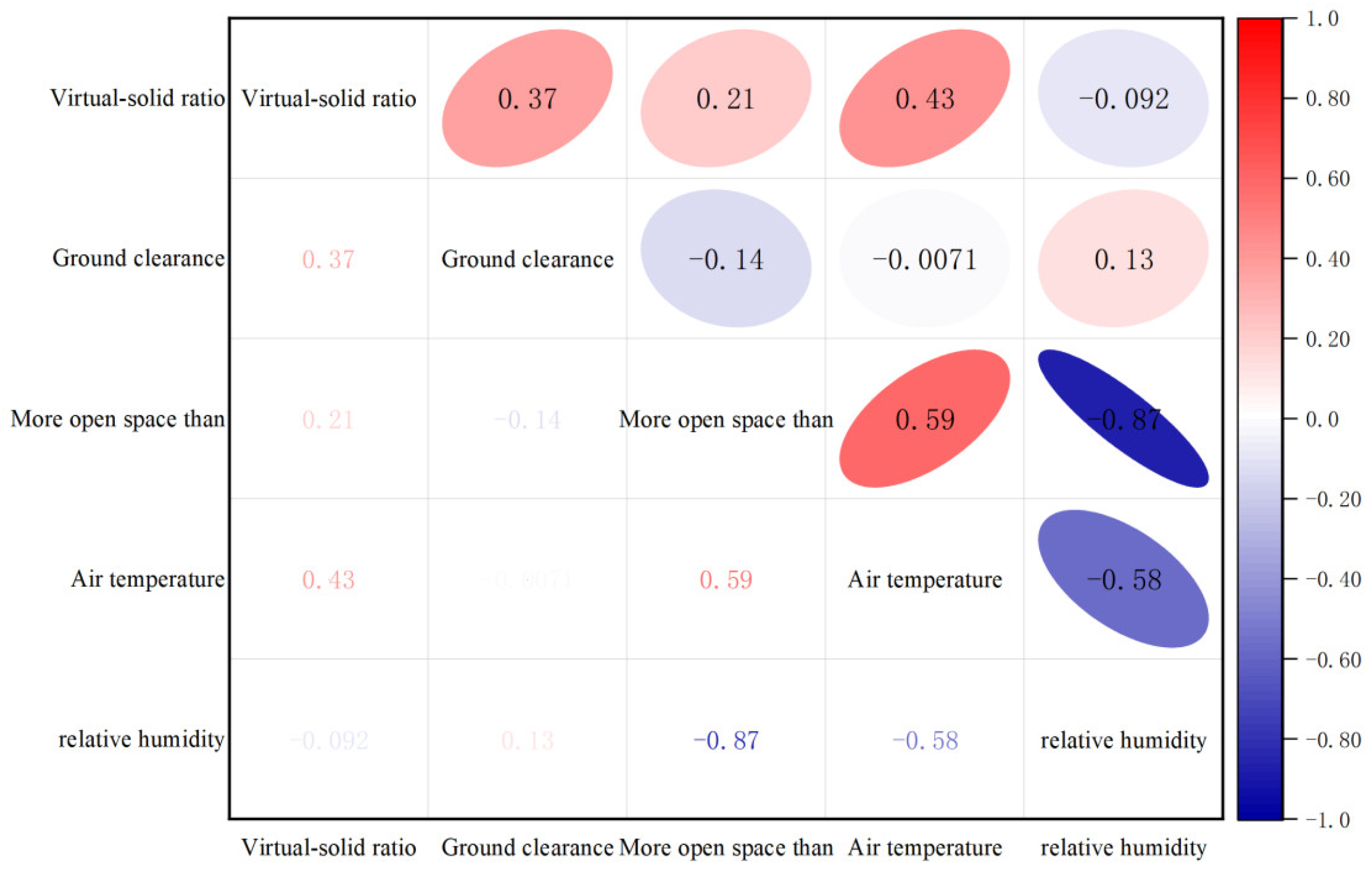 Sustainability 16 08297 g006
