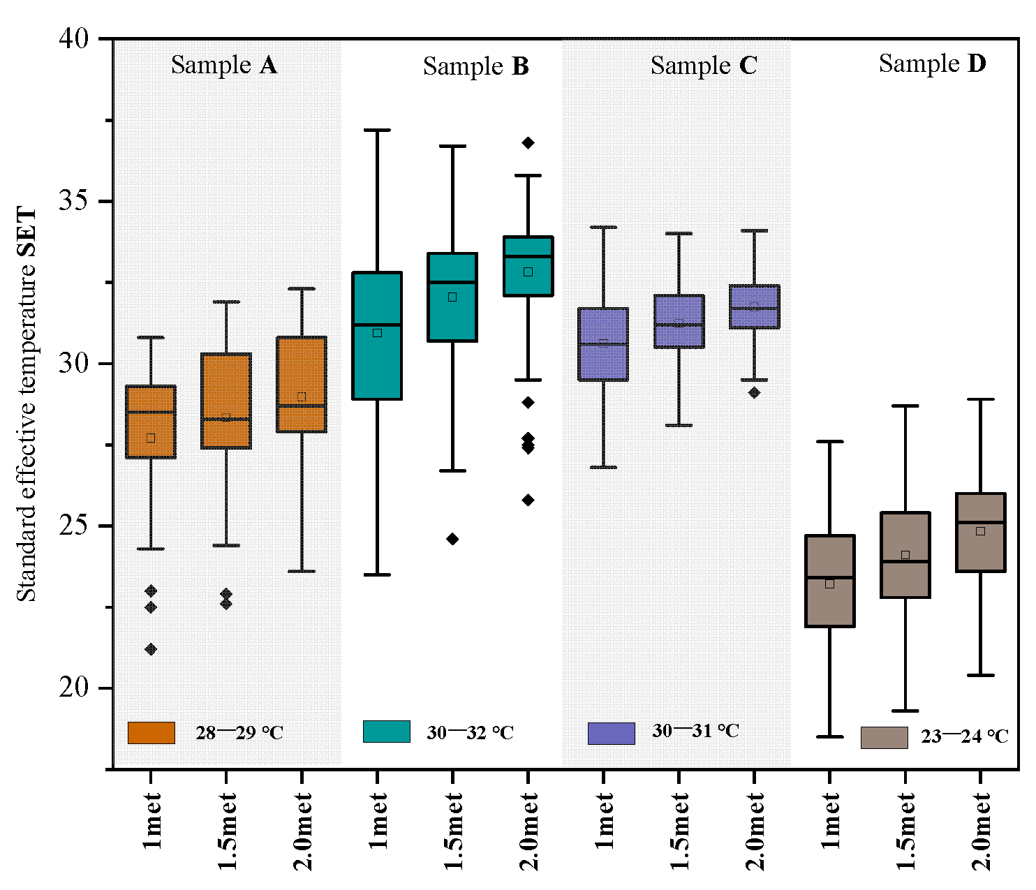 Sustainability 16 08297 g007