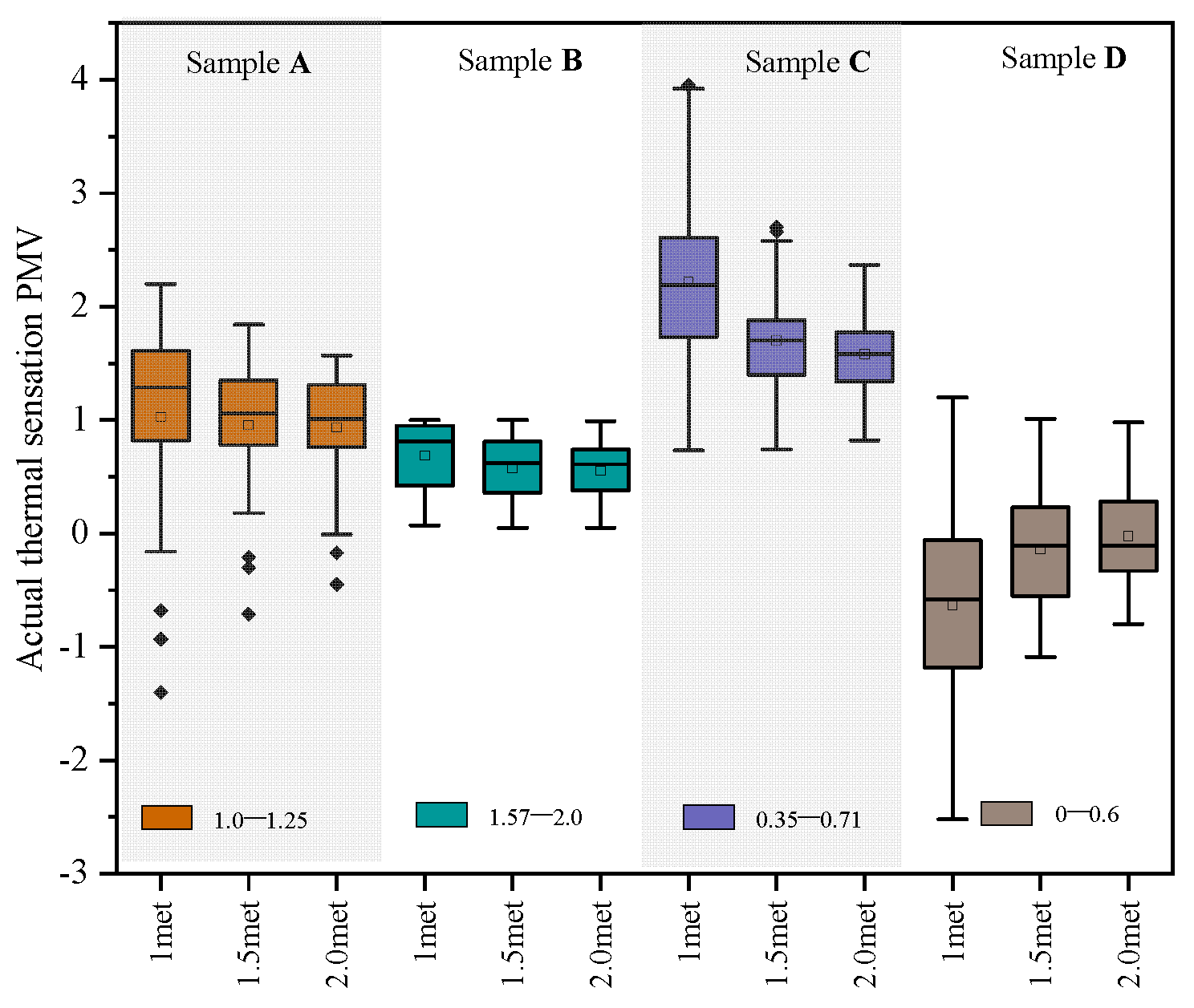 Sustainability 16 08297 g008
