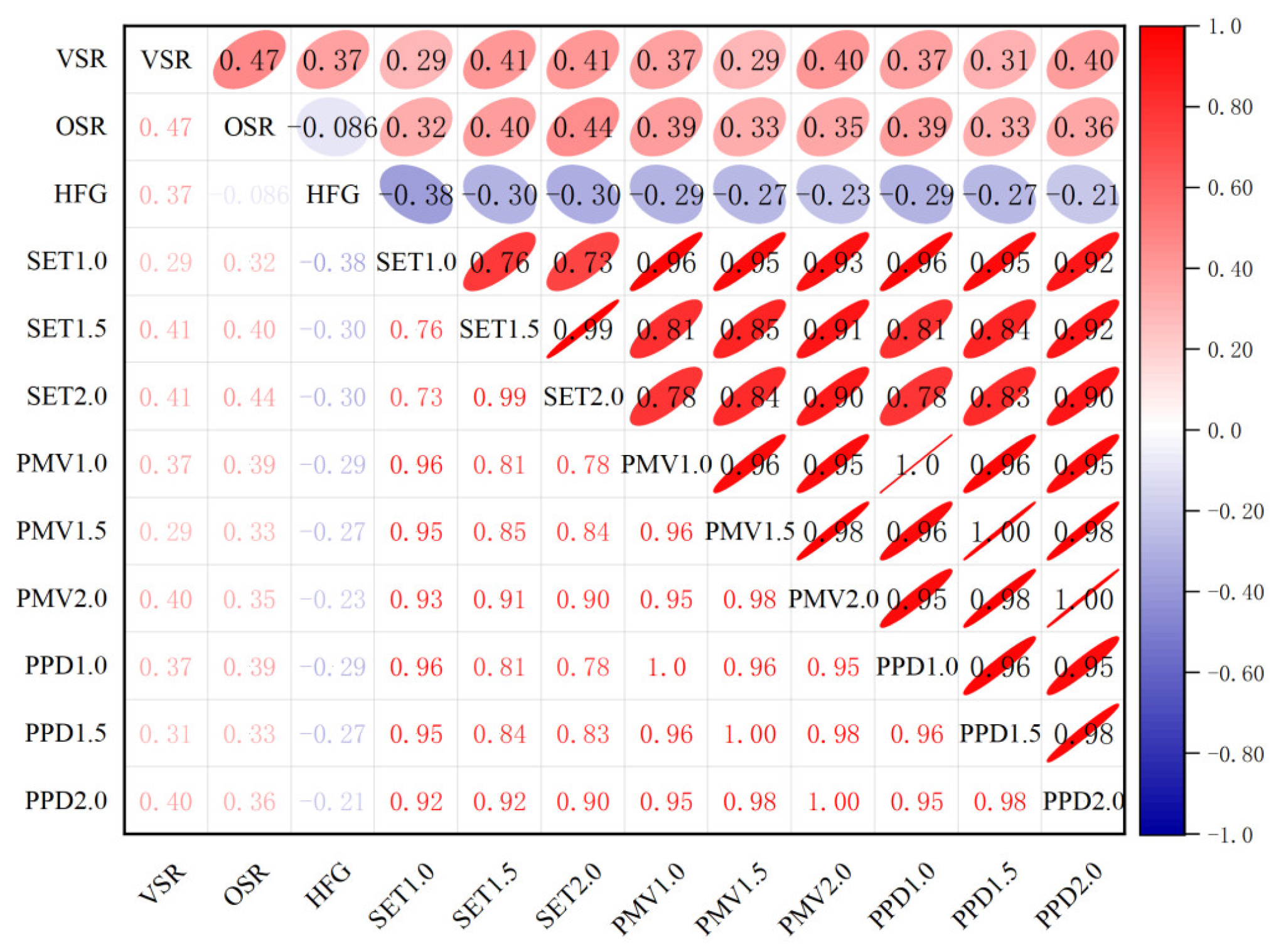 Sustainability 16 08297 g010