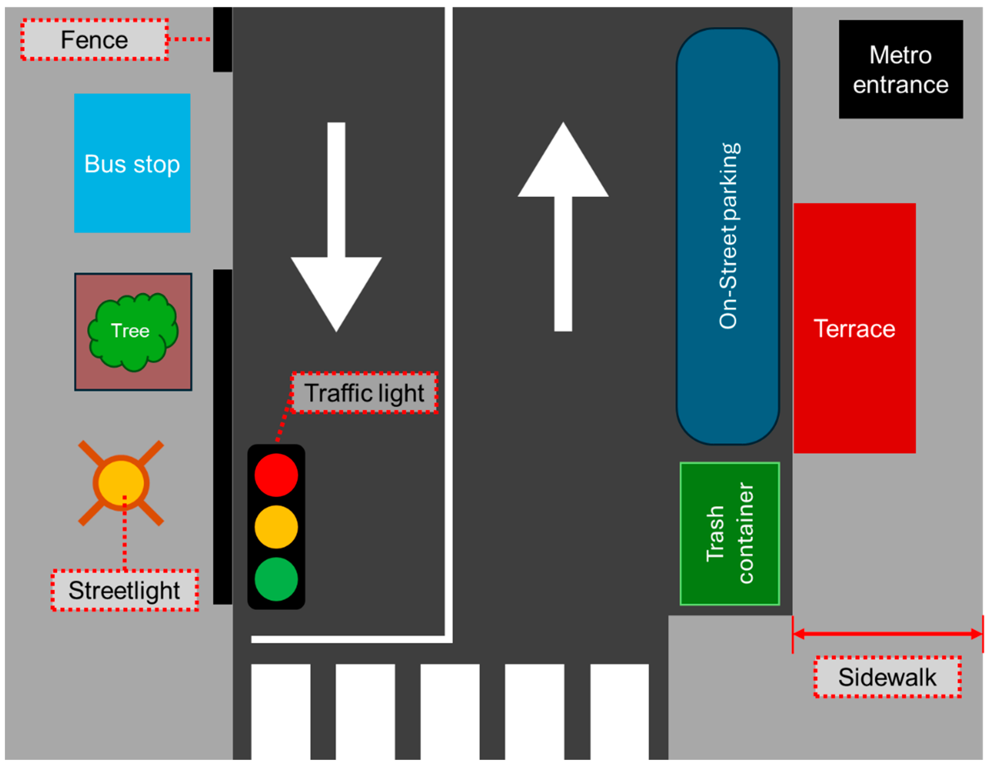 Sustainability 16 08298 g005