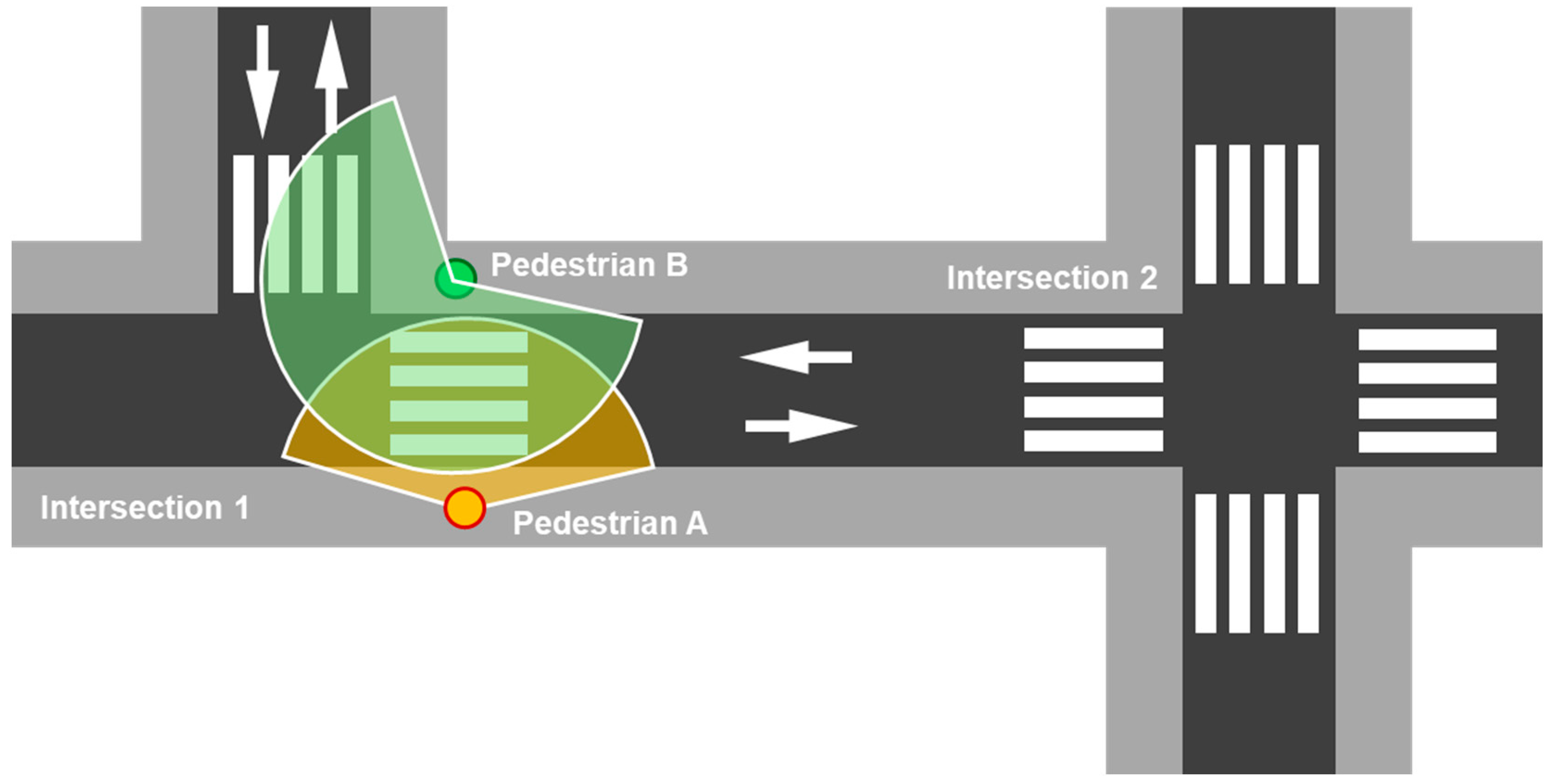 Sustainability 16 08298 g006