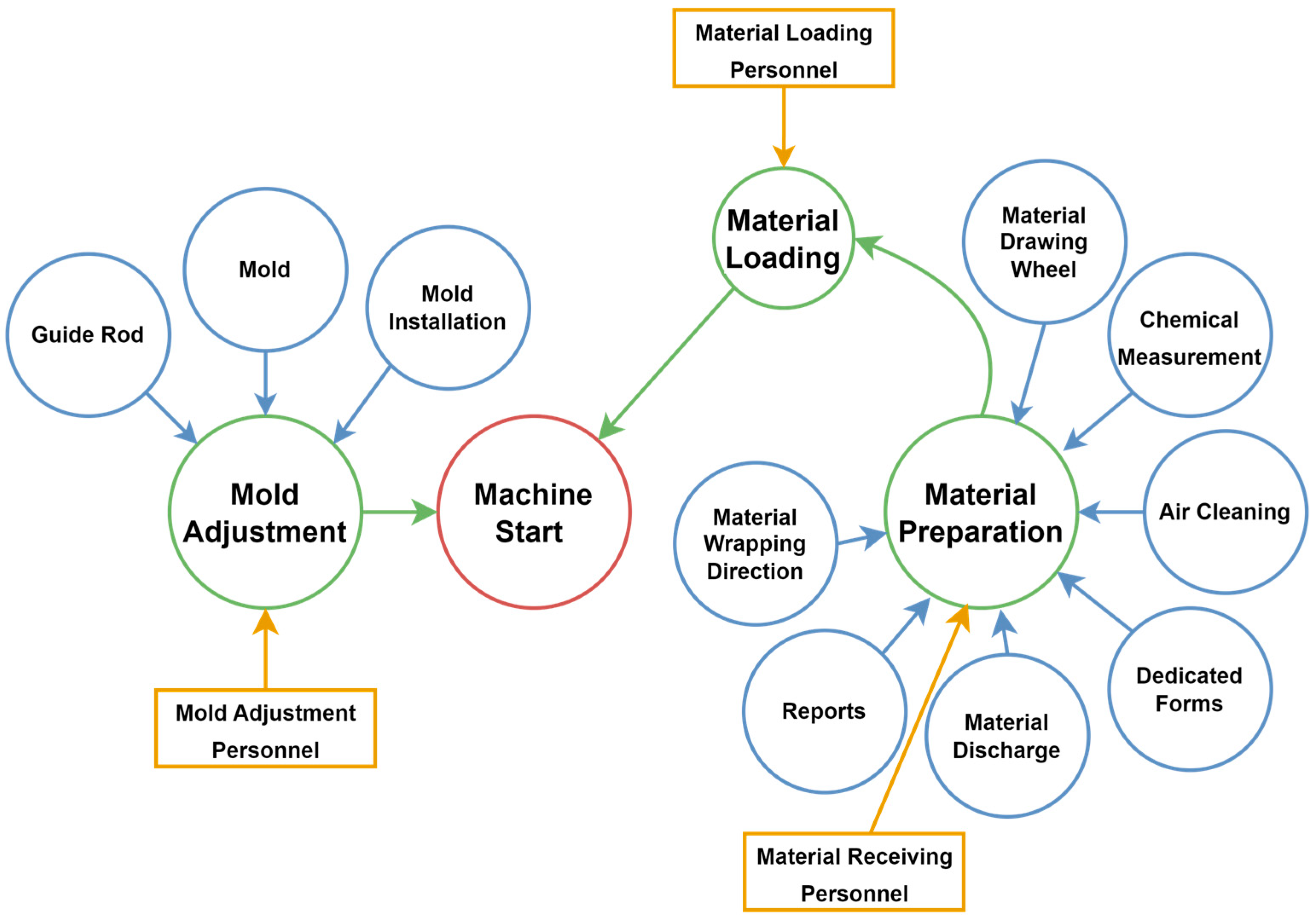 Sustainability 16 08301 g002