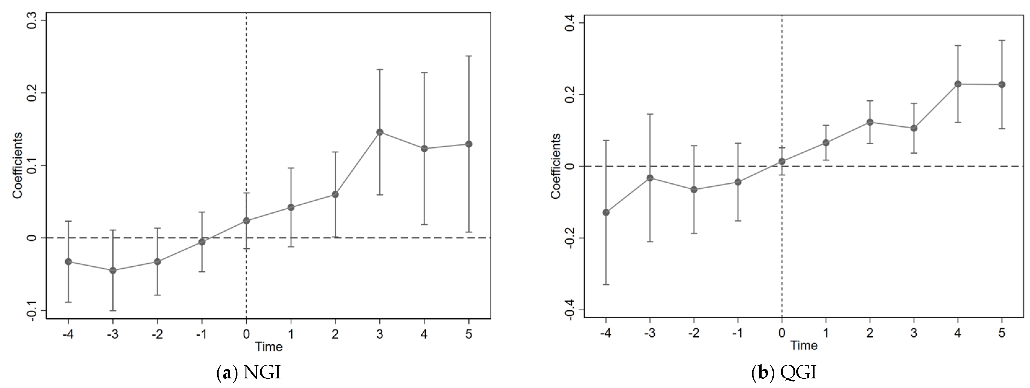 Sustainability 16 08308 g002
