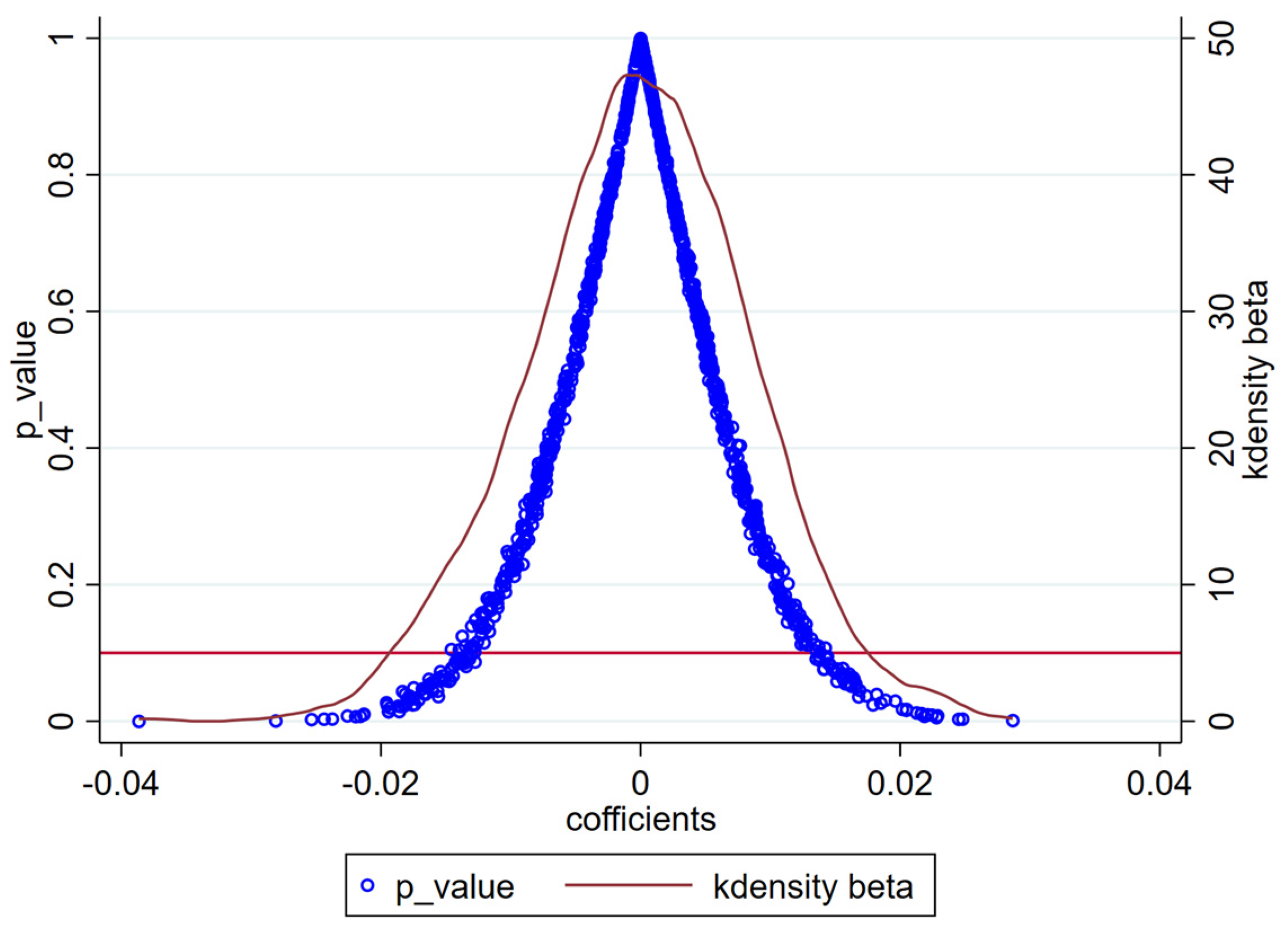 Sustainability 16 08308 g003