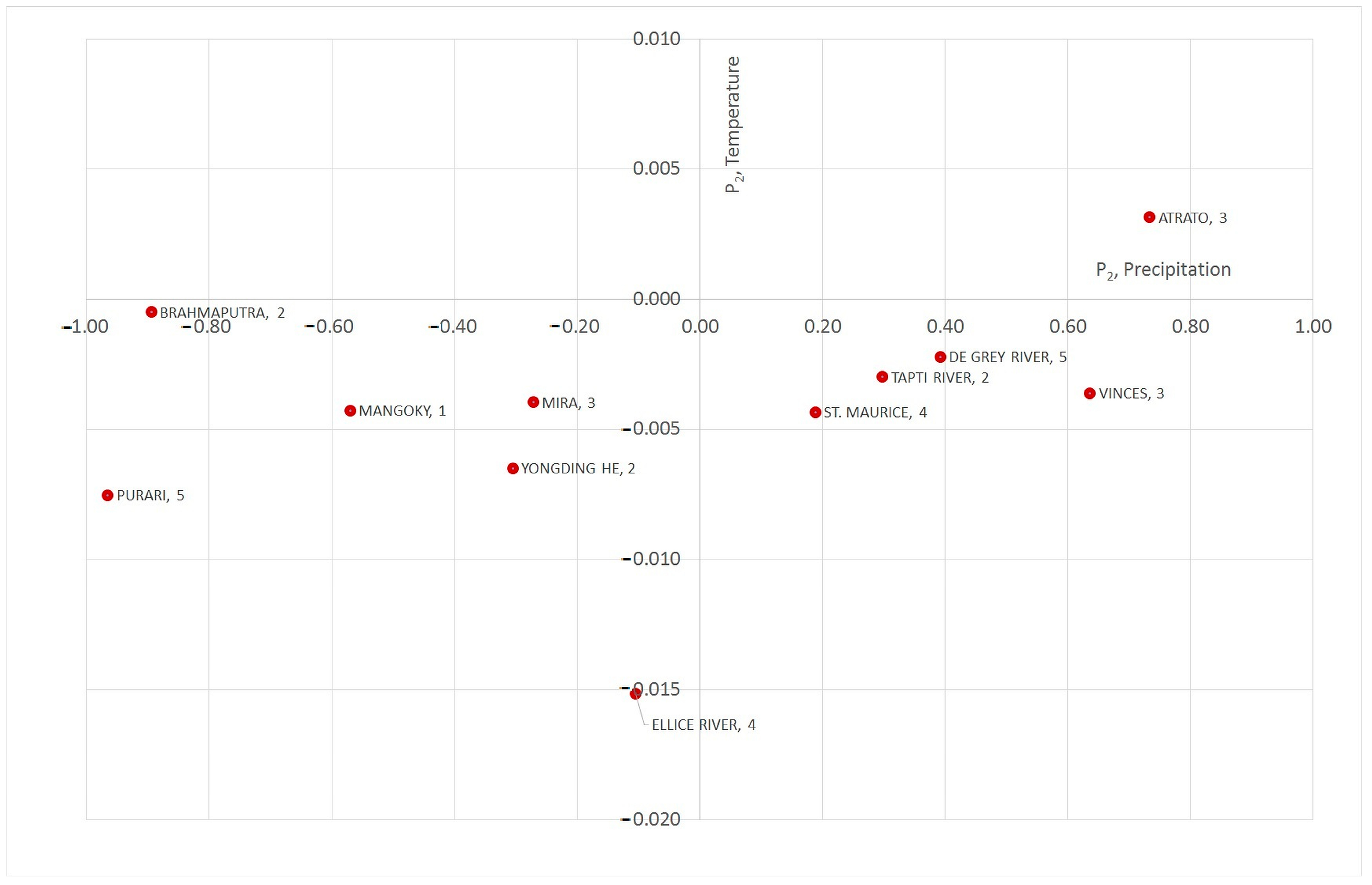 Sustainability 16 08311 g008