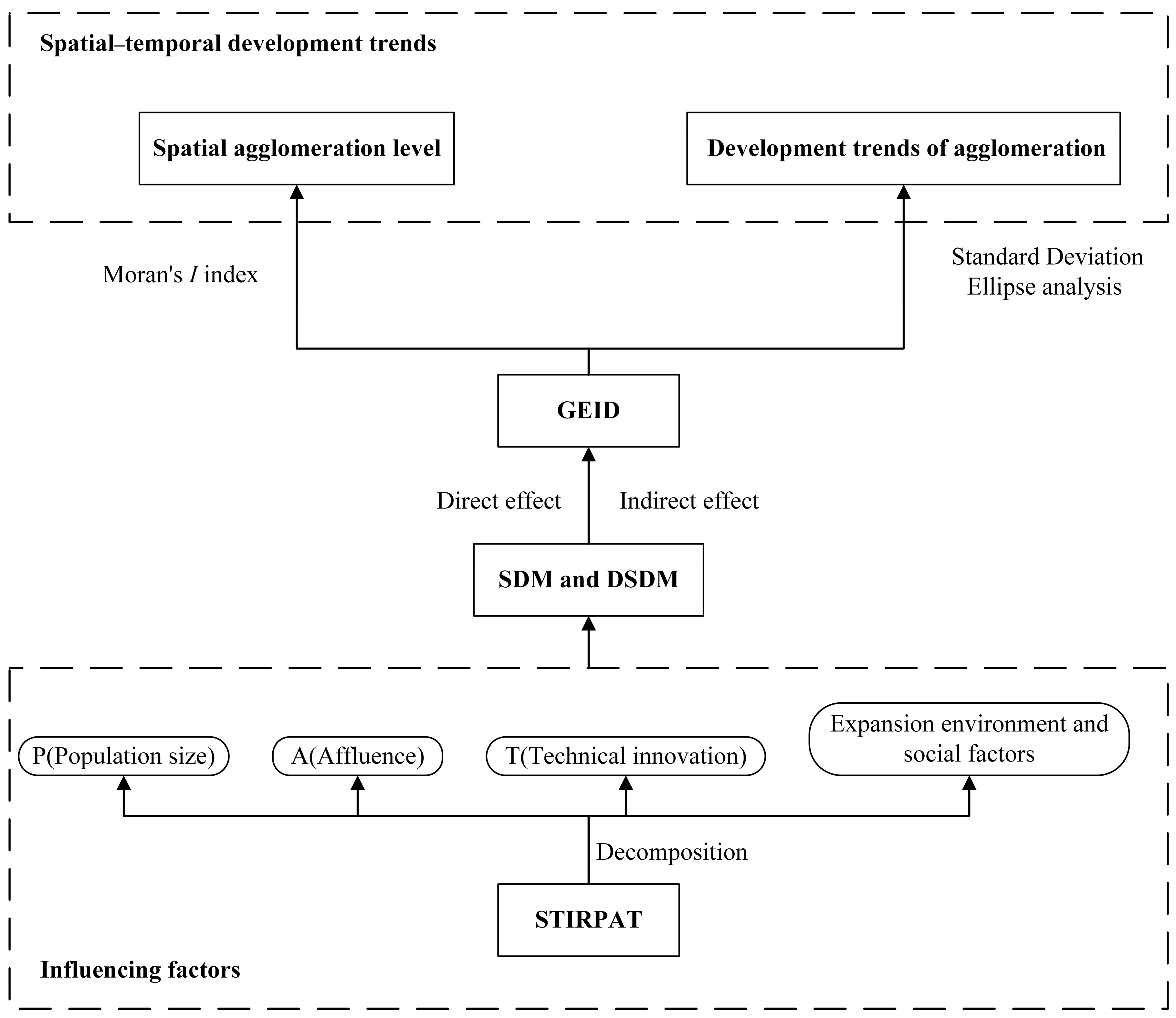 Sustainability 16 08312 g001