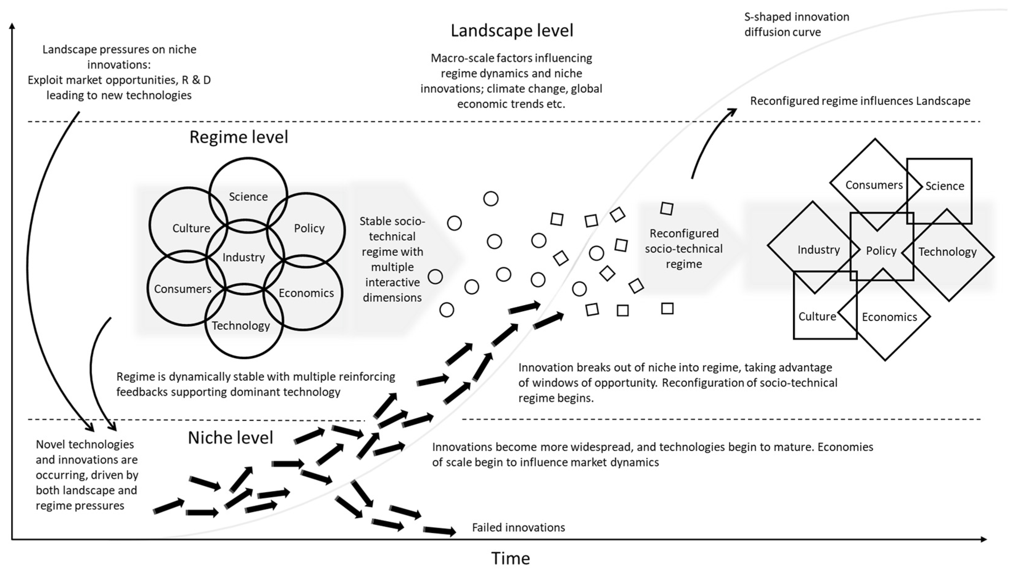 Sustainability 16 08326 g001