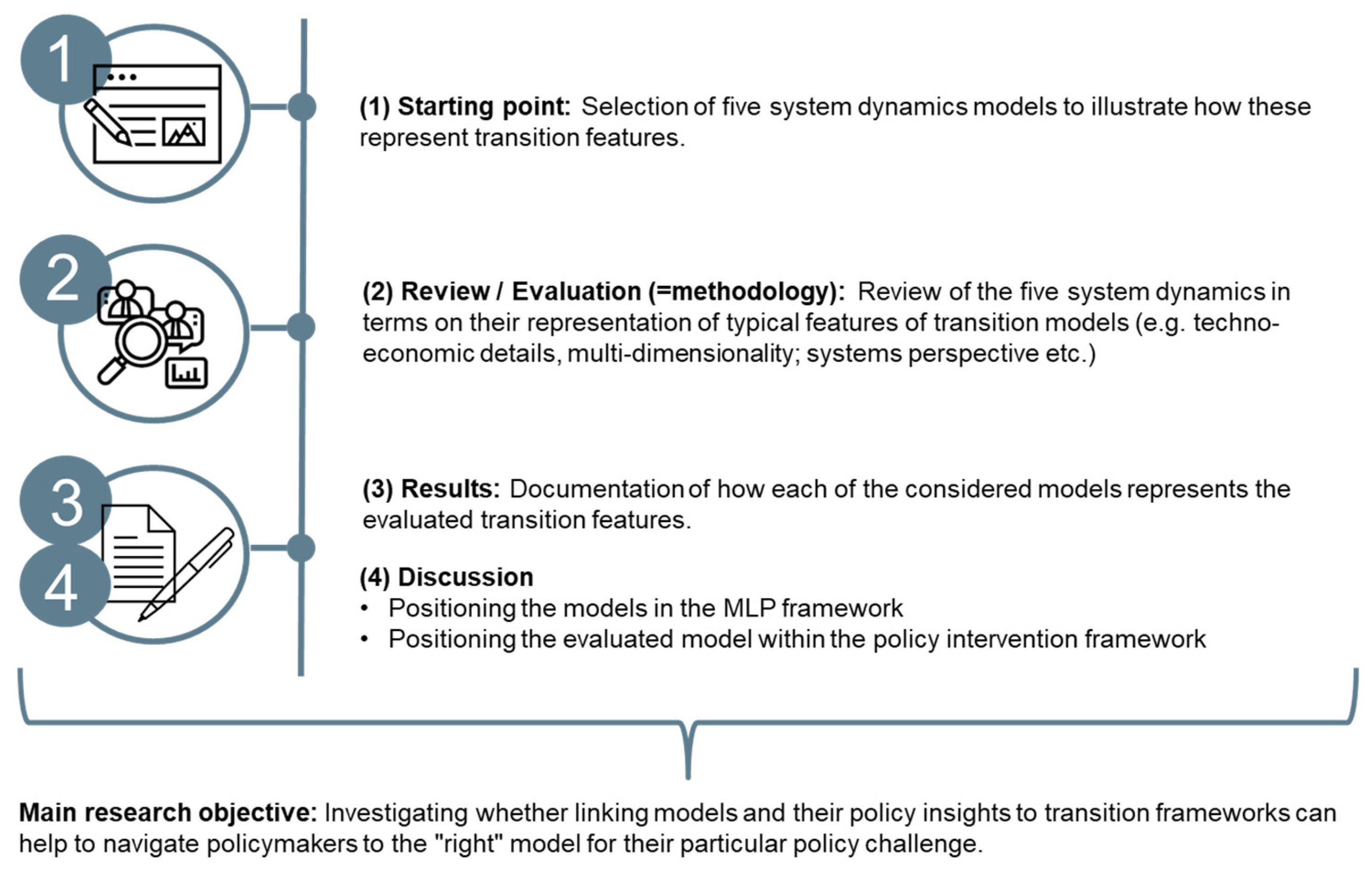 Sustainability 16 08326 g003